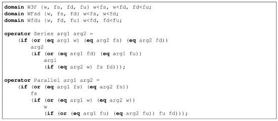 Information 10 00368 g0a1 550