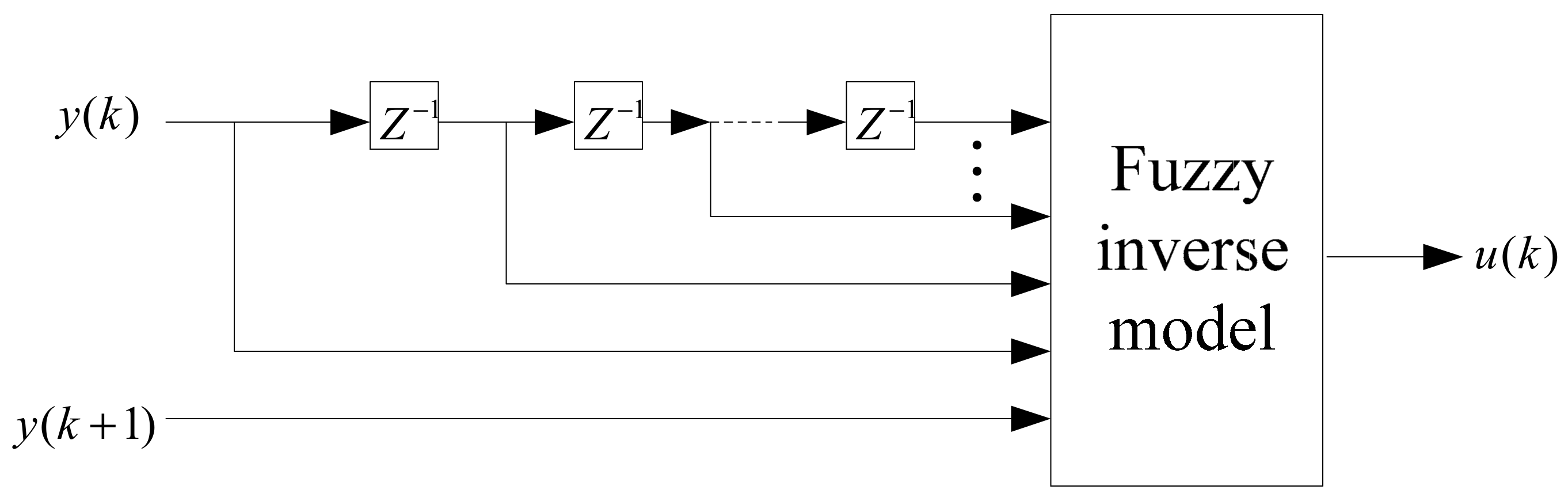 Information 10 00377 g001
