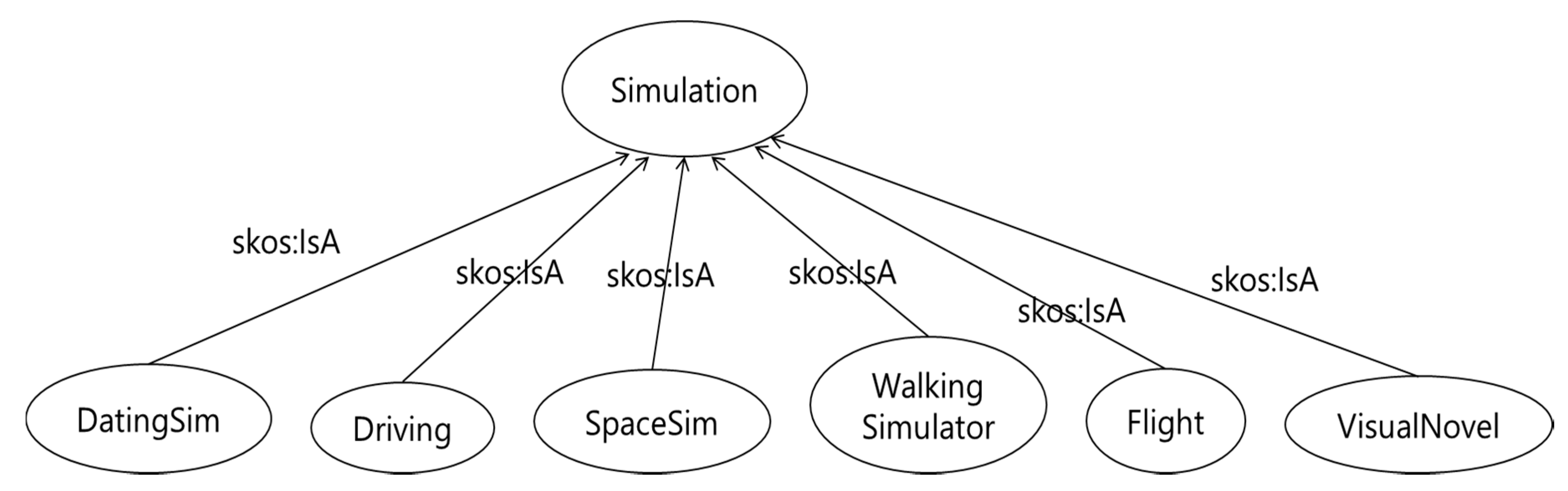 Information 10 00379 g001