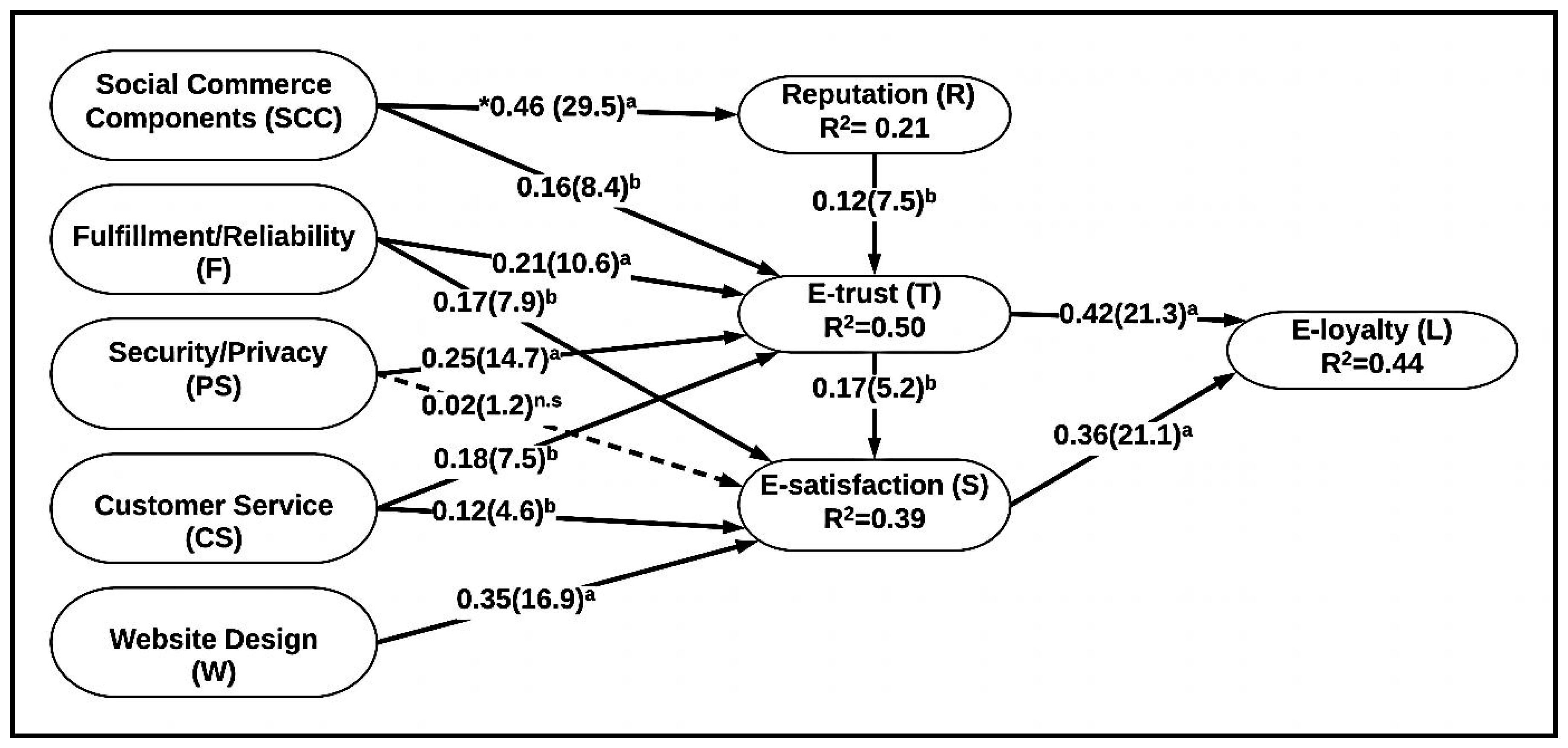 Information 10 00380 g003