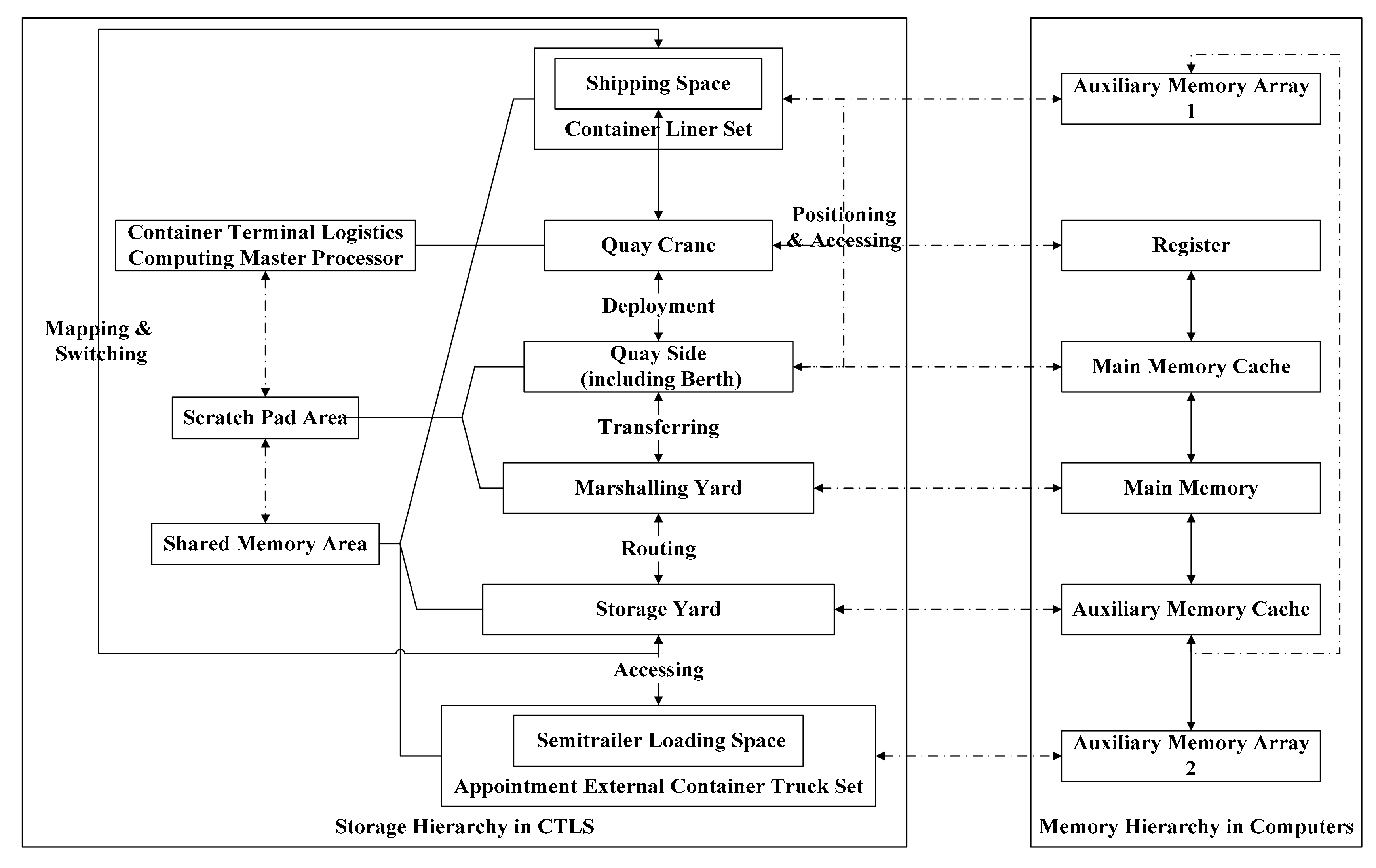 Information 10 00383 g001