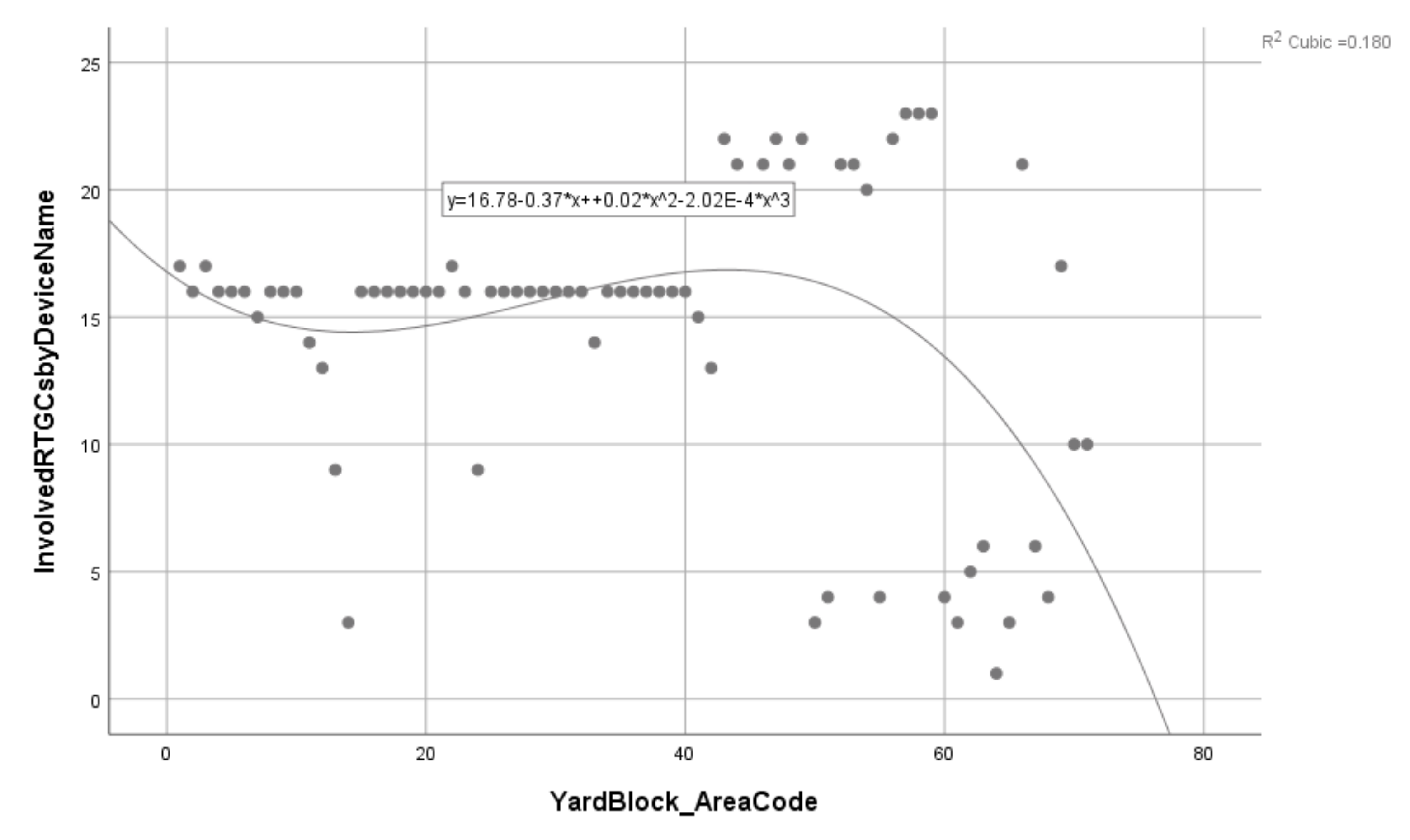 Information 10 00383 g007