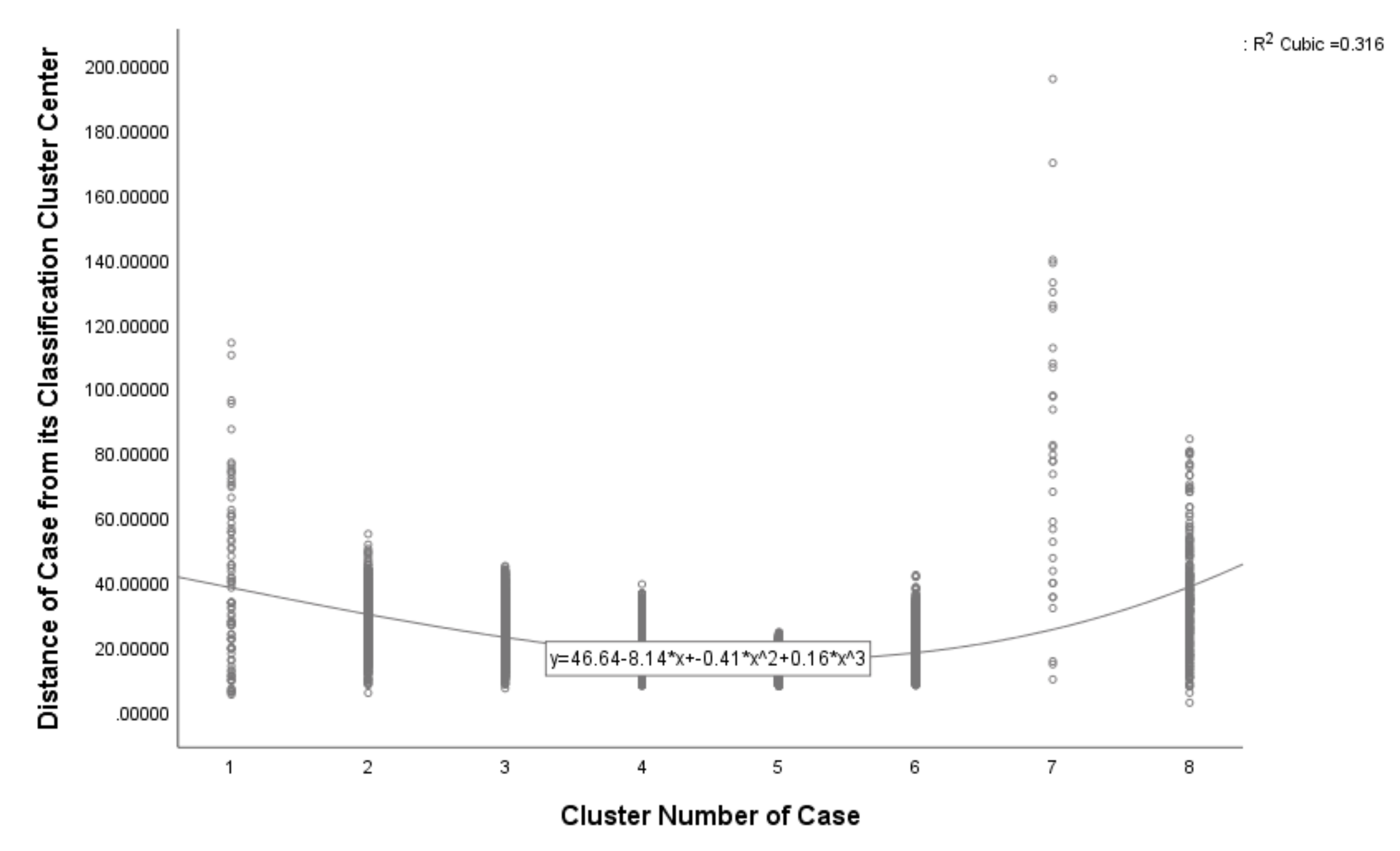 Information 10 00383 g009