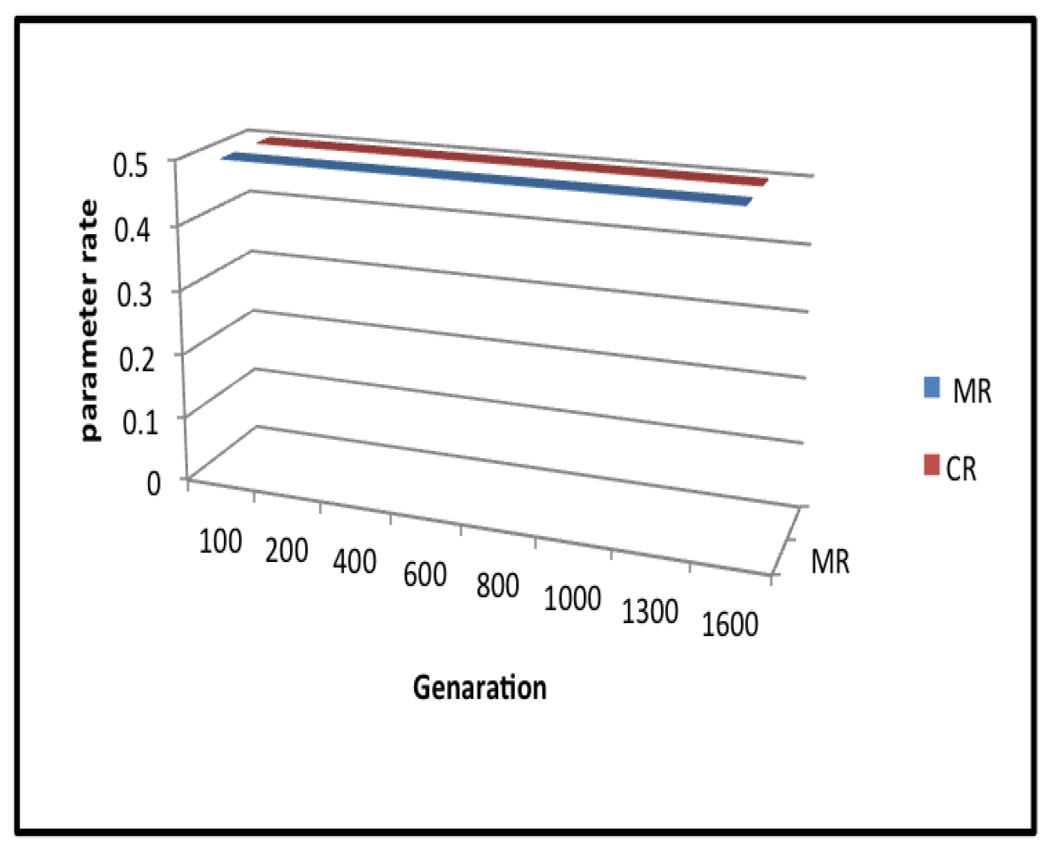 Information 10 00390 g007