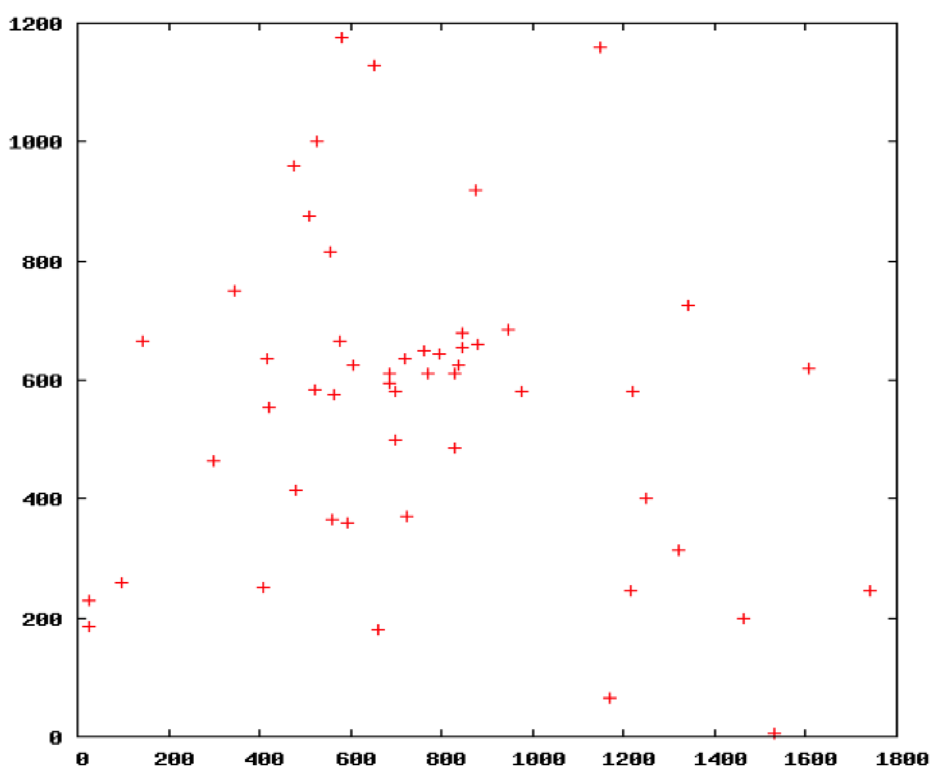 Information 10 00390 g008