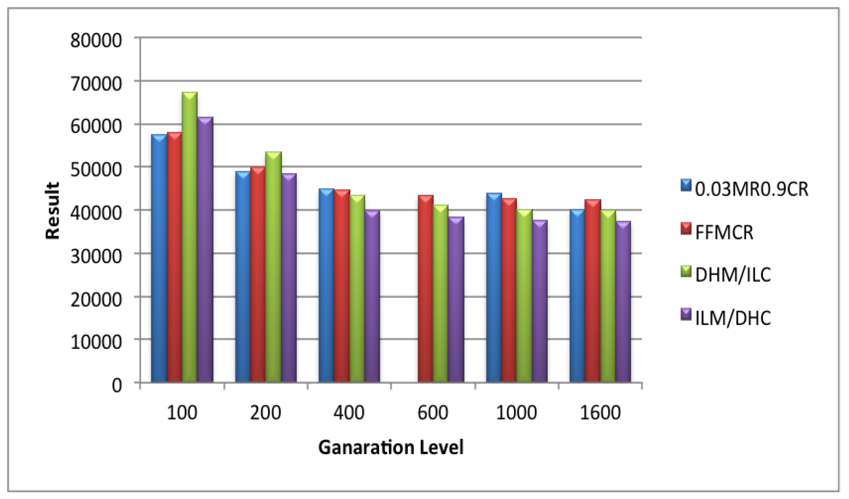 Information 10 00390 g009