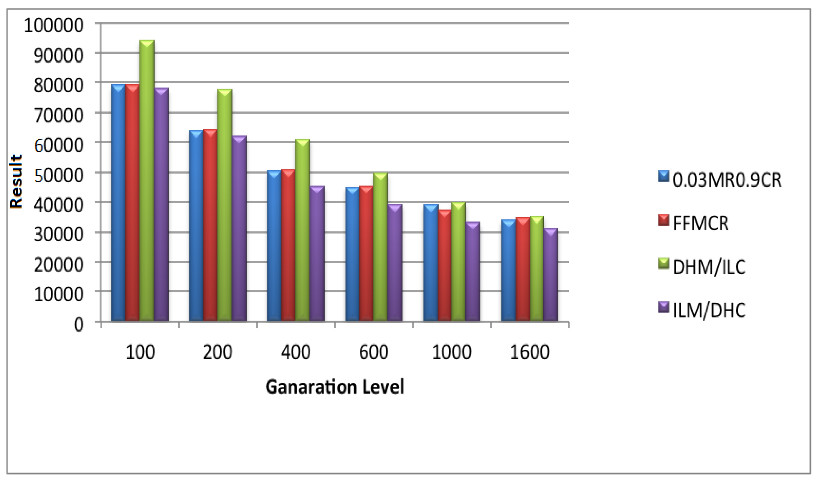 Information 10 00390 g010