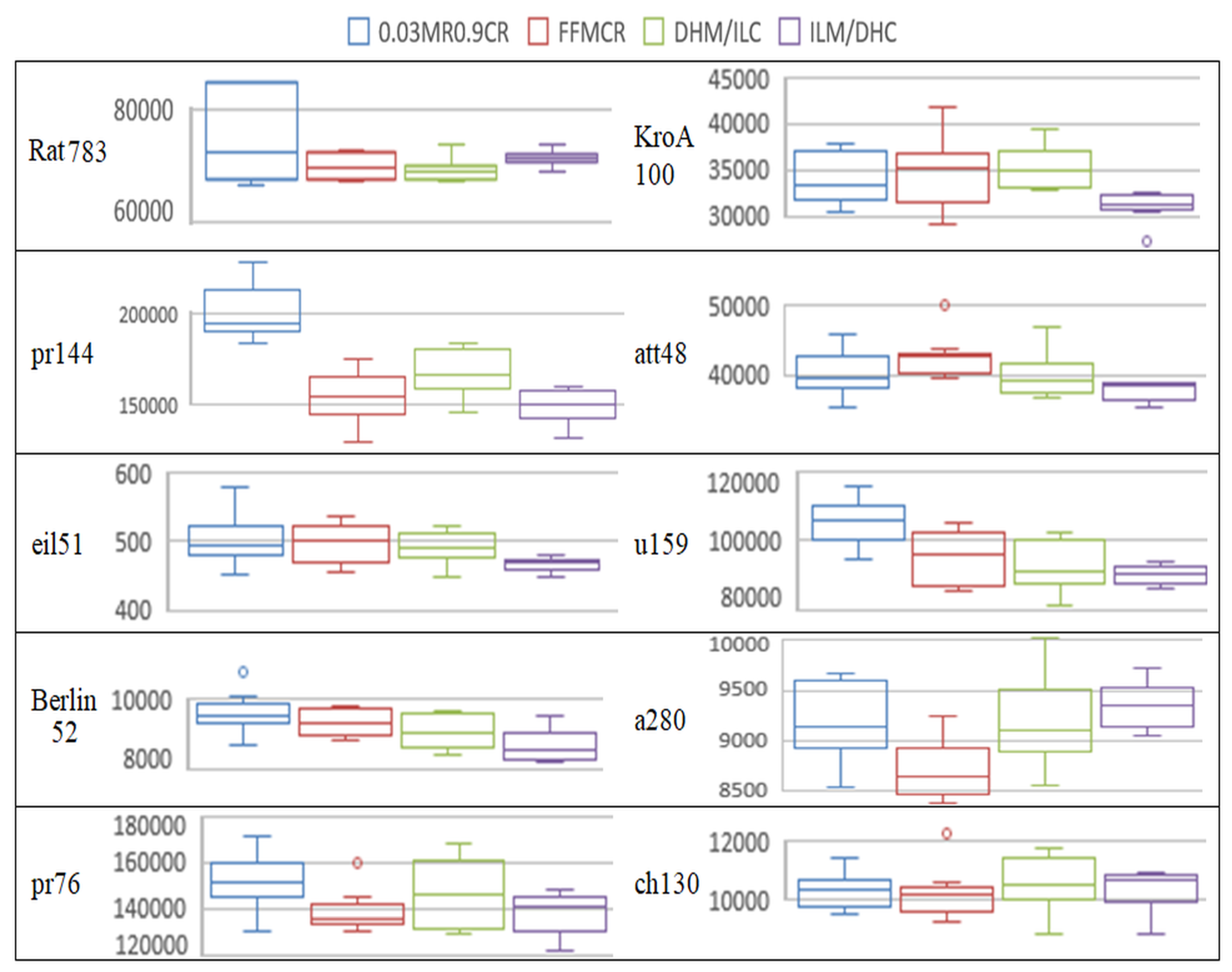 Information 10 00390 g011