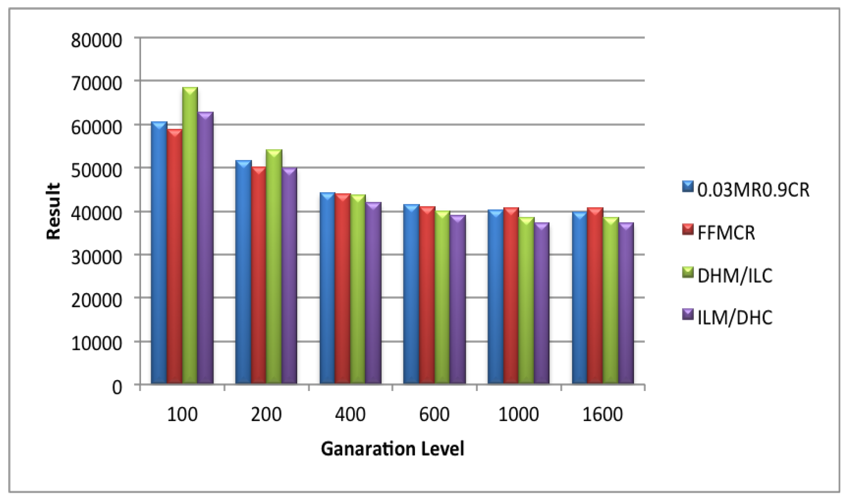 Information 10 00390 g012