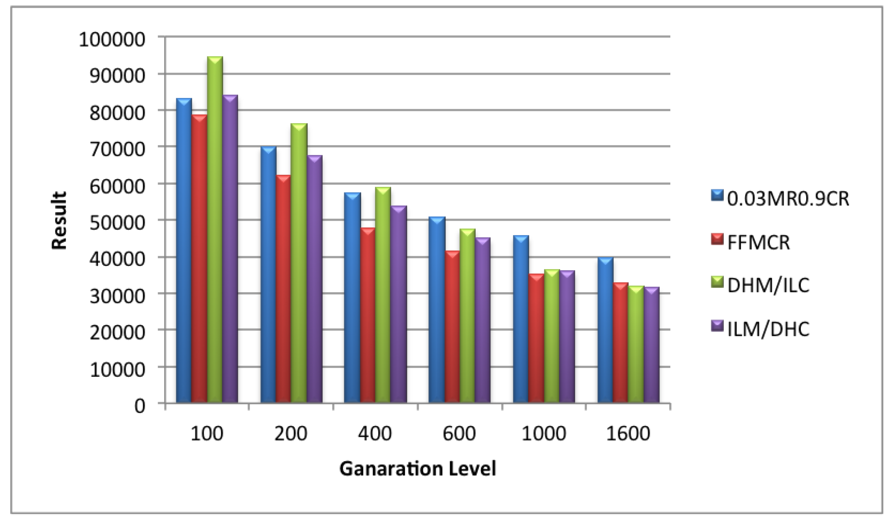 Information 10 00390 g013