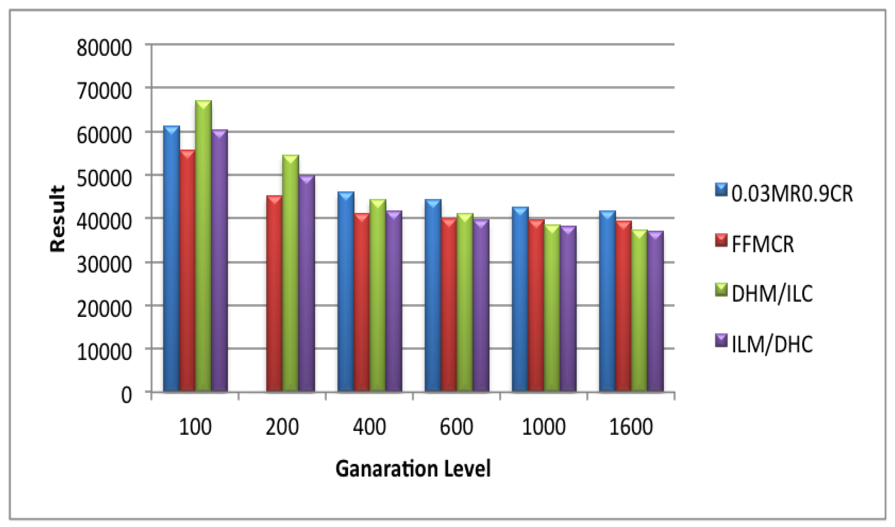 Information 10 00390 g014
