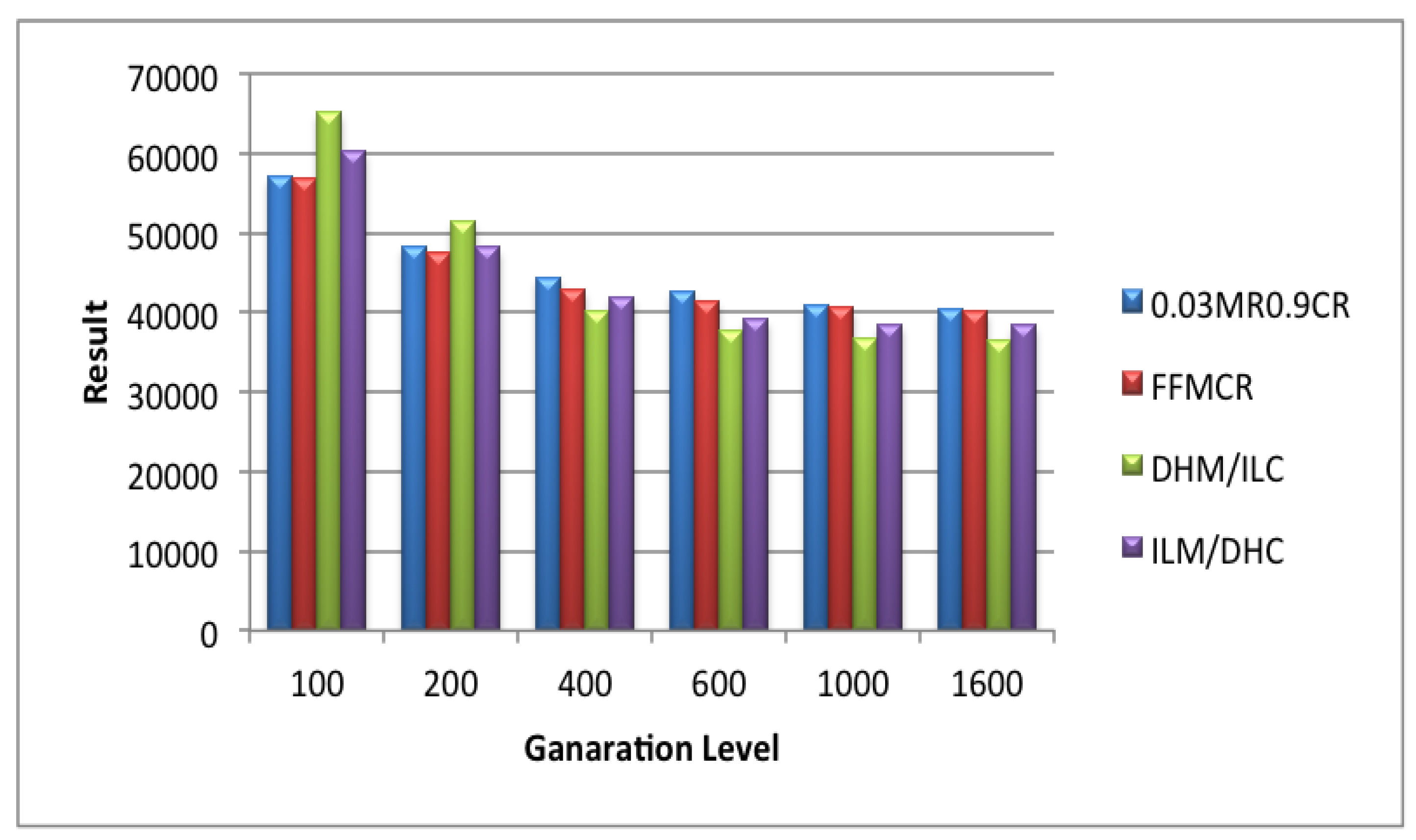 Information 10 00390 g016