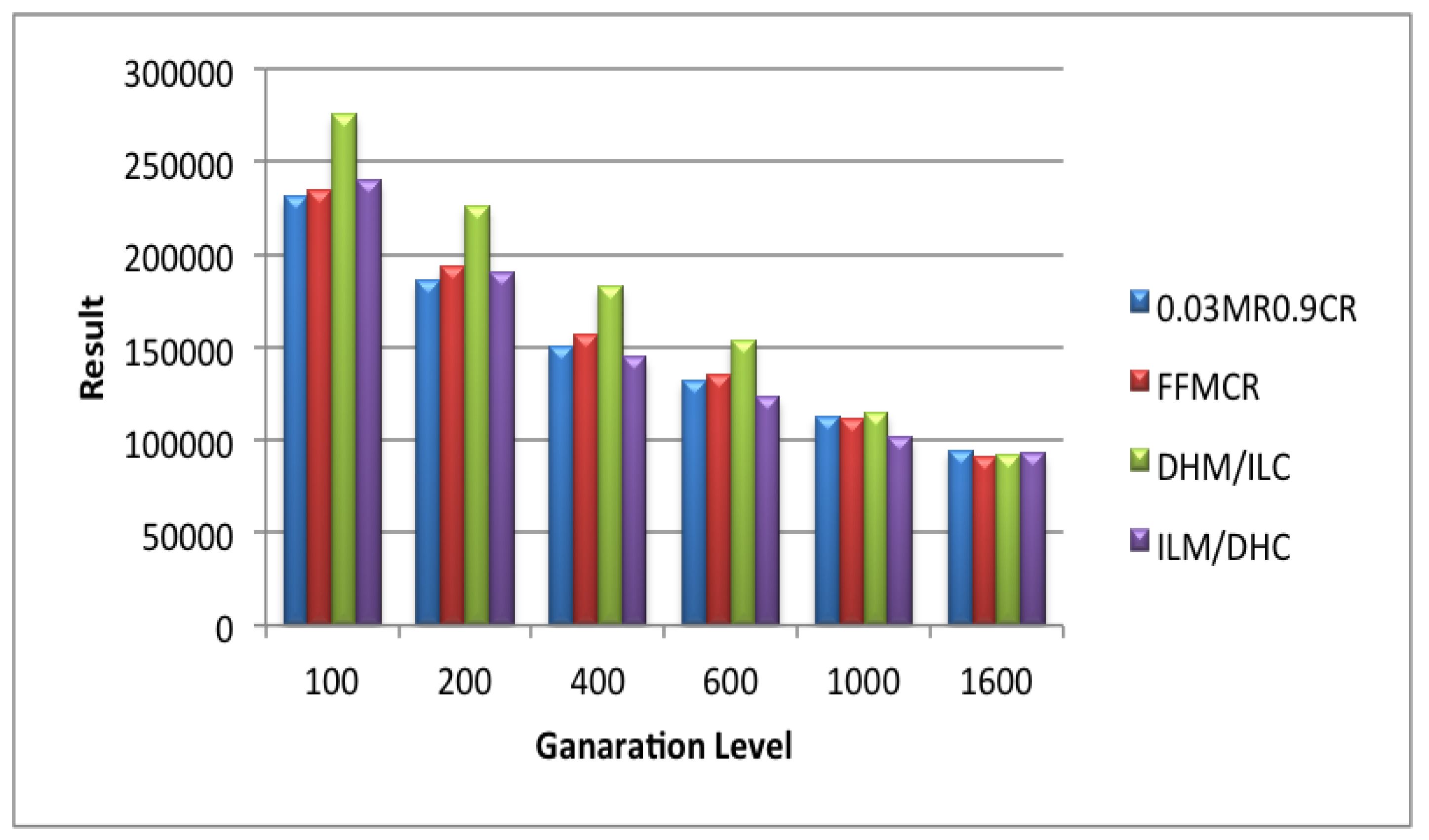 Information 10 00390 g017