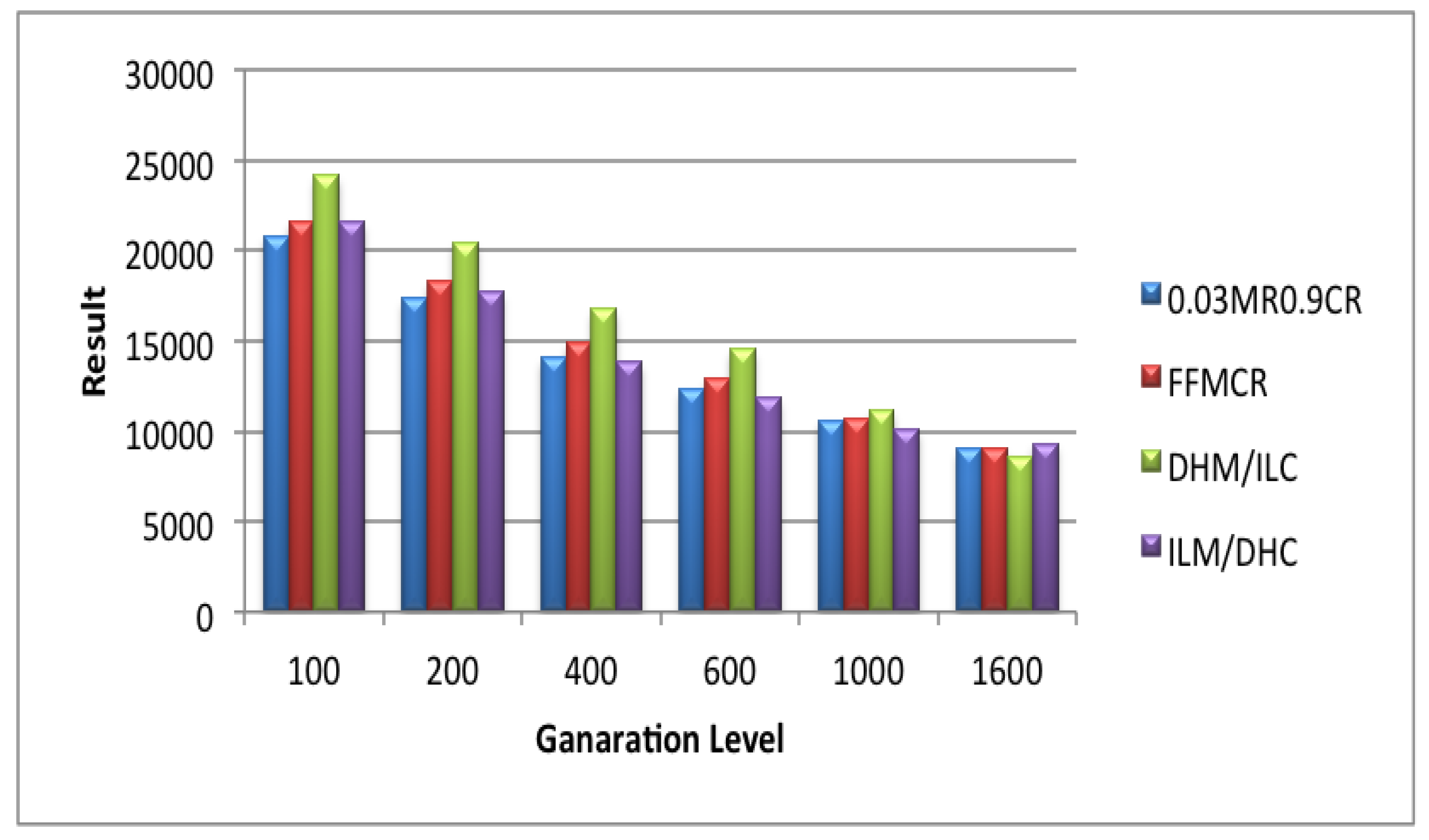 Information 10 00390 g018