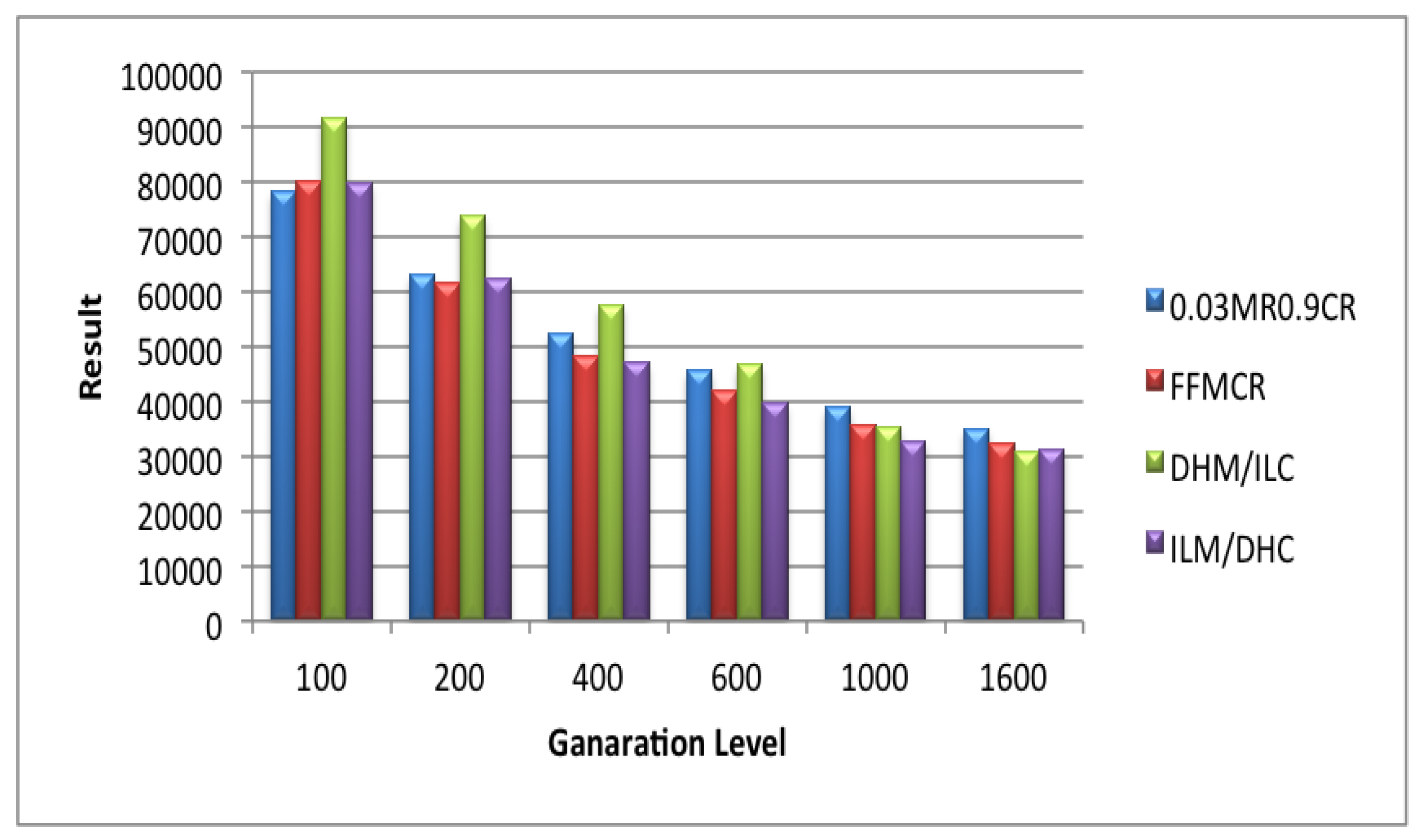 Information 10 00390 g019