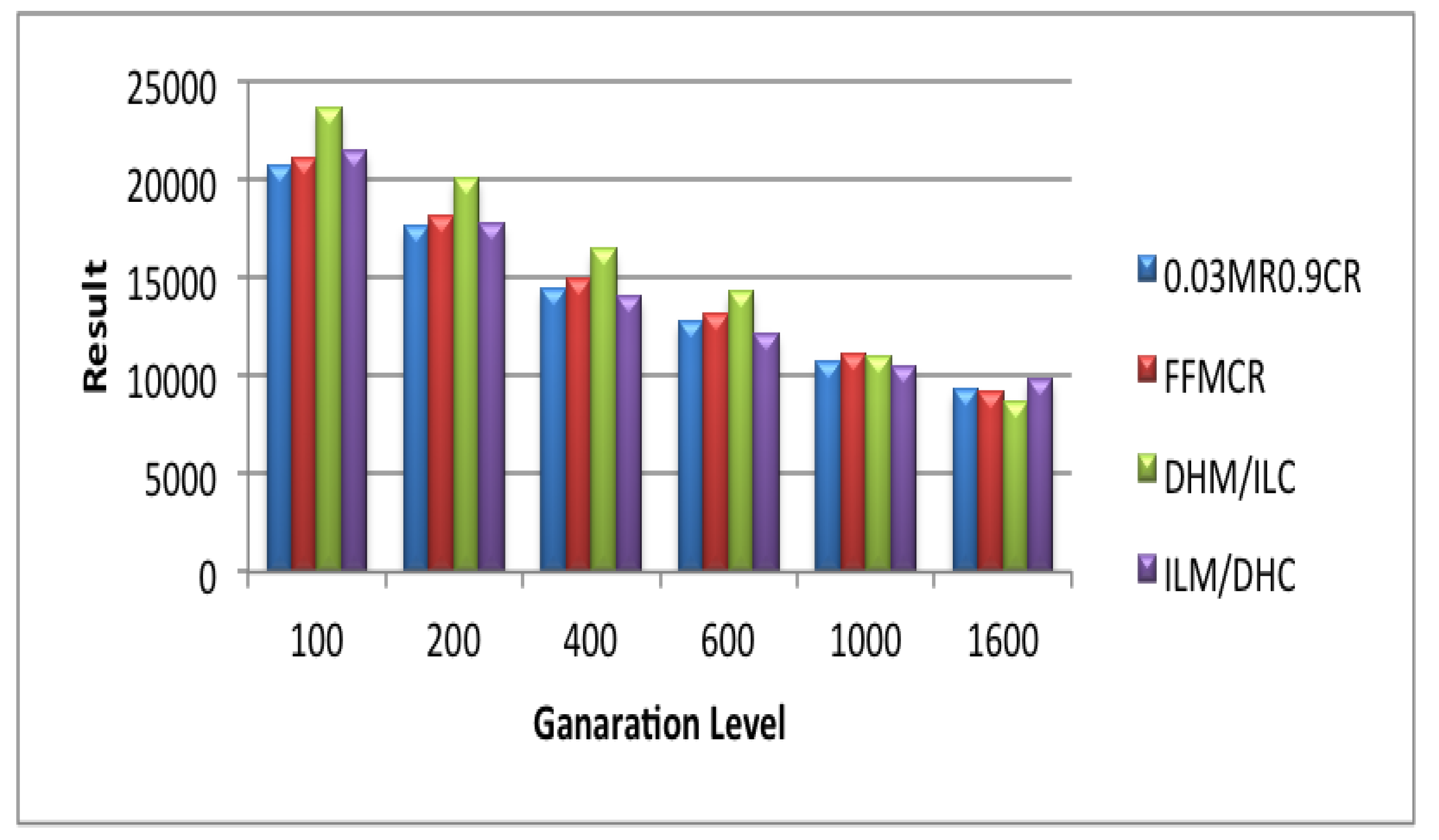 Information 10 00390 g020