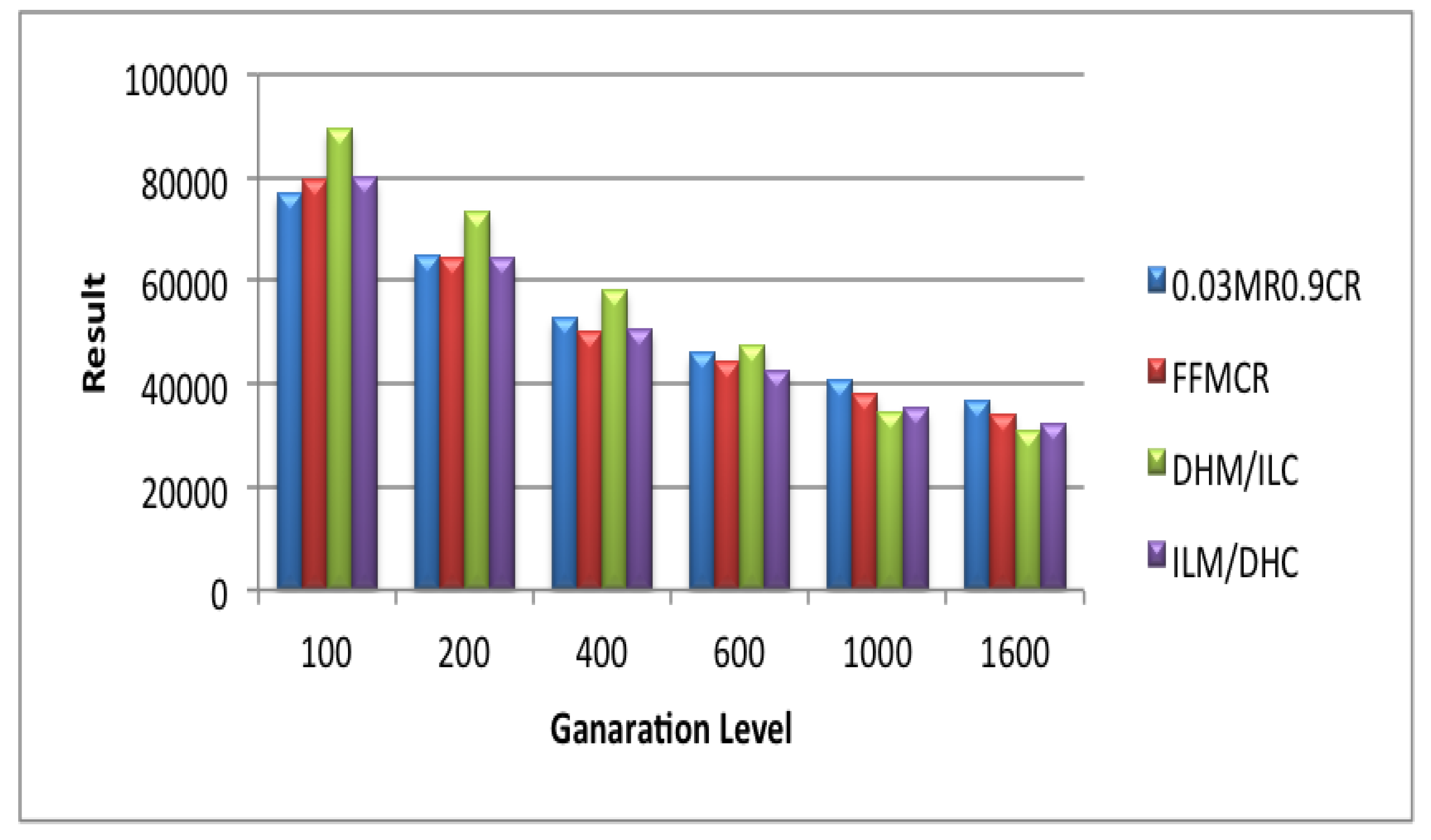 Information 10 00390 g021