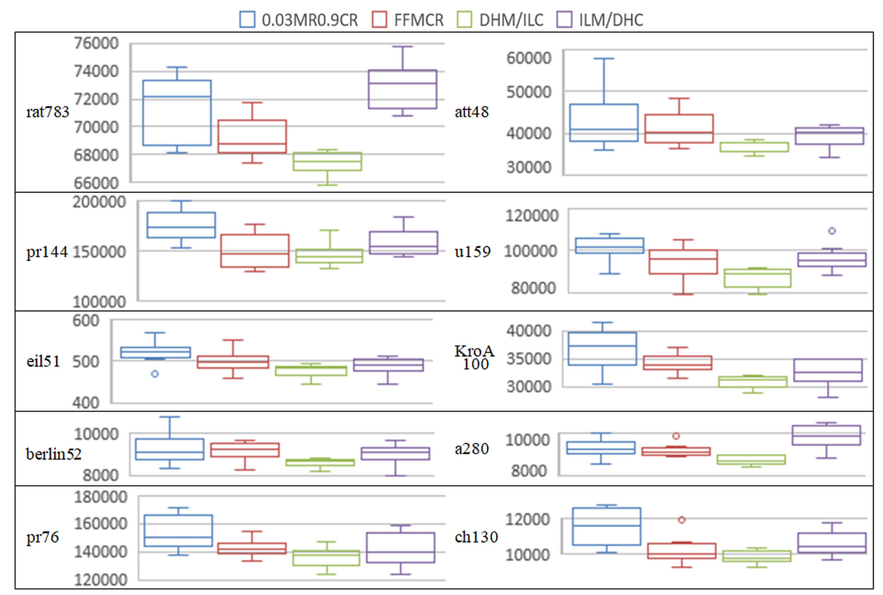 Information 10 00390 g022