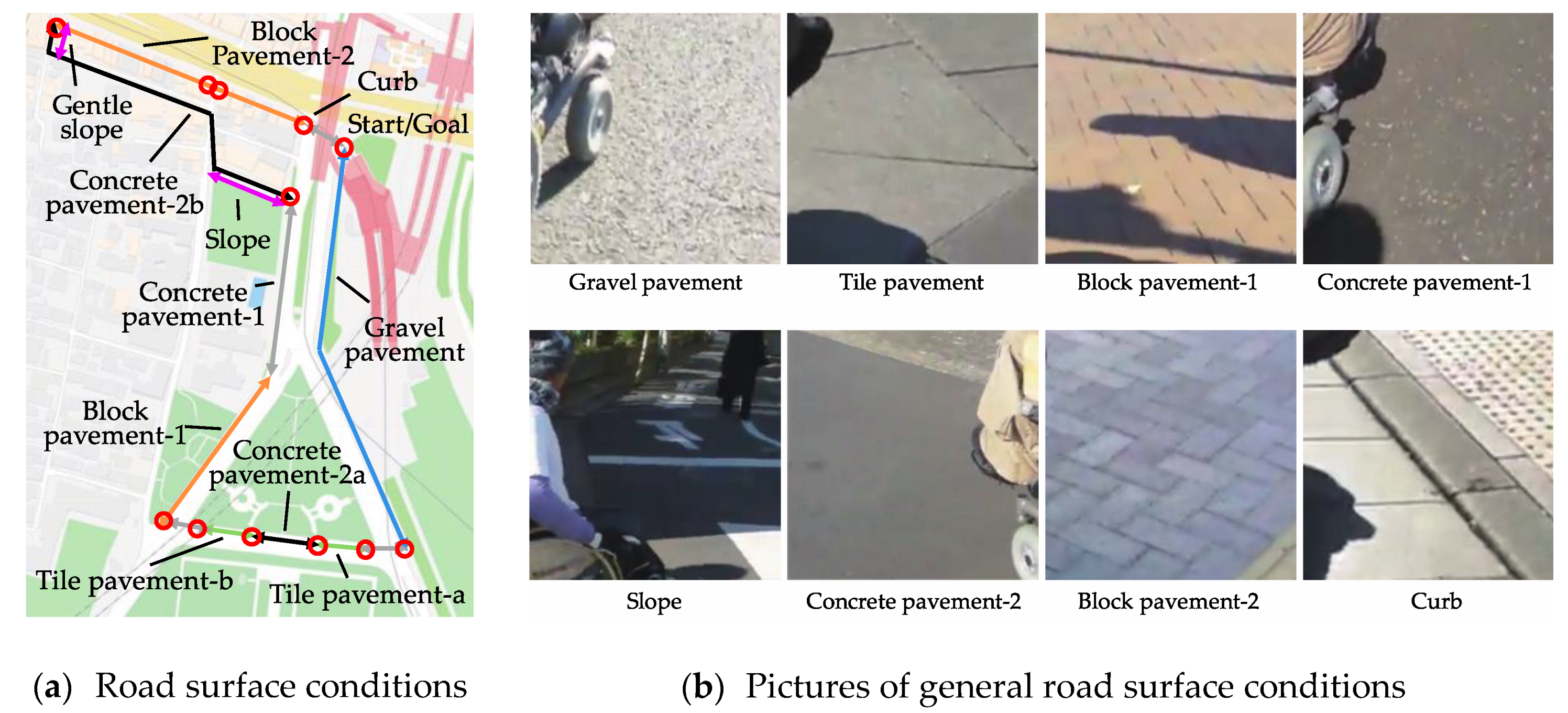 Information 11 00002 g002