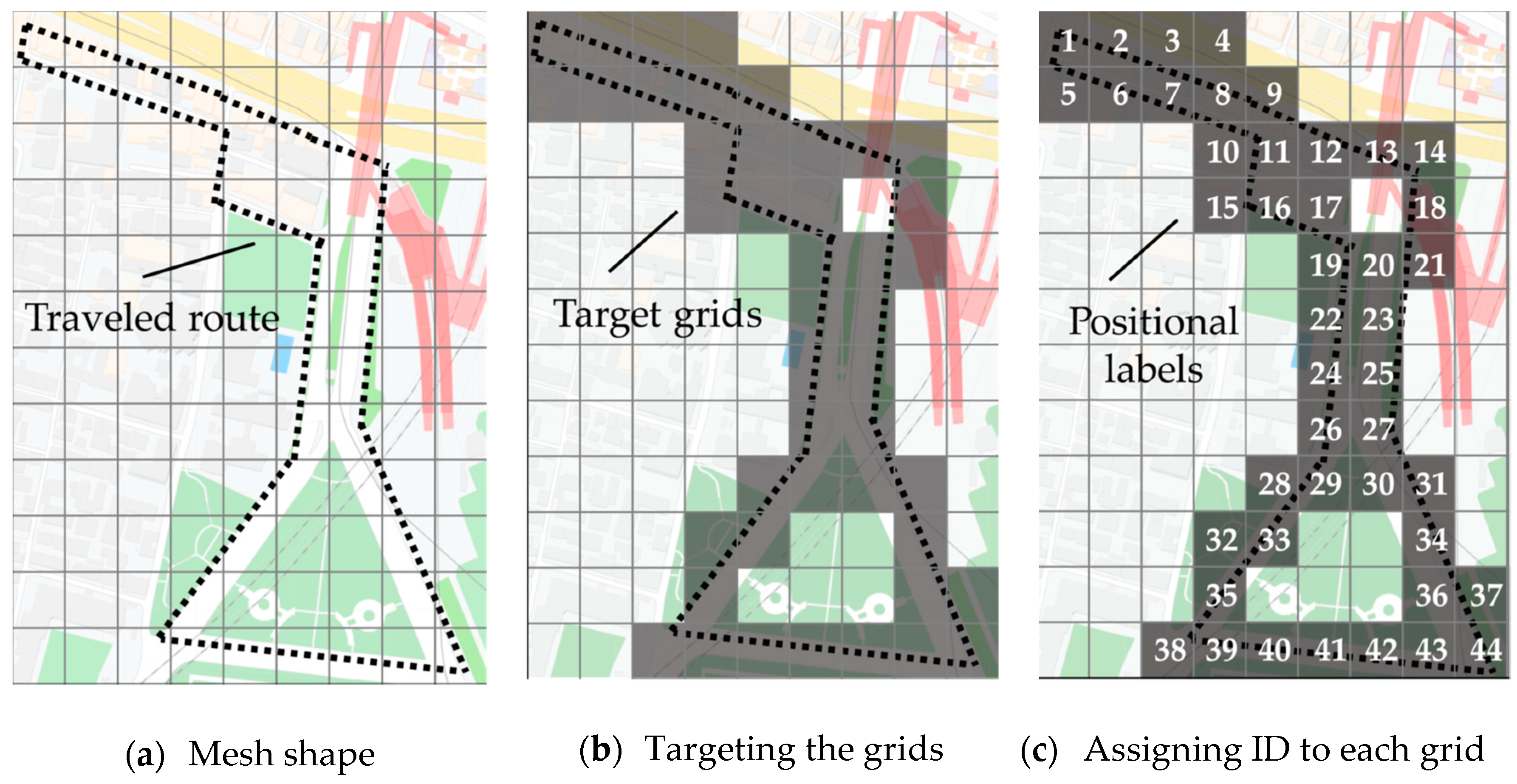 Information 11 00002 g003