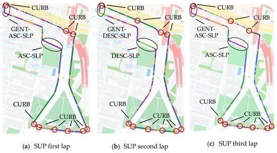 Information 11 00002 g0a2a Information 11 00002 g0a2a