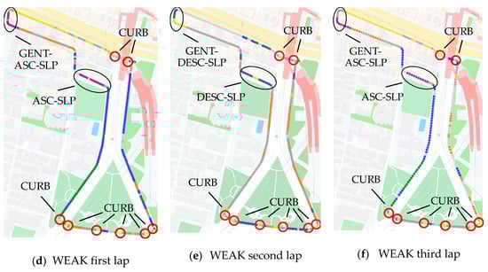 Information 11 00002 g0a2b