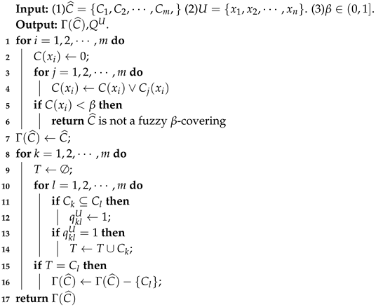 Information 11 00003 i001 Information 11 00003 i001