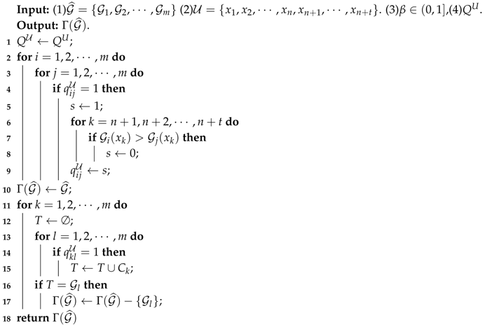 Information 11 00003 i002 Information 11 00003 i002