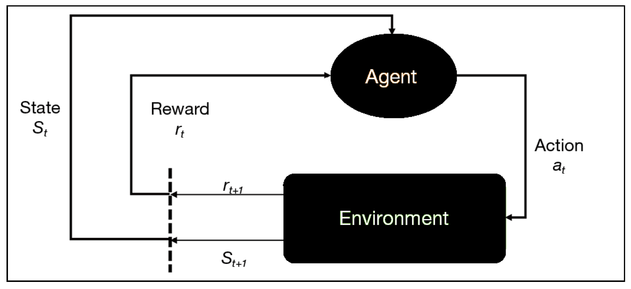 Information 11 00006 g002