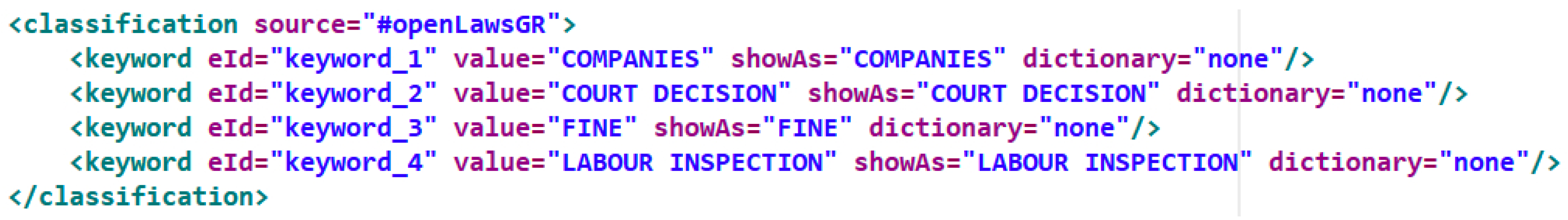 Information 11 00010 g005 Information 11 00010 g005