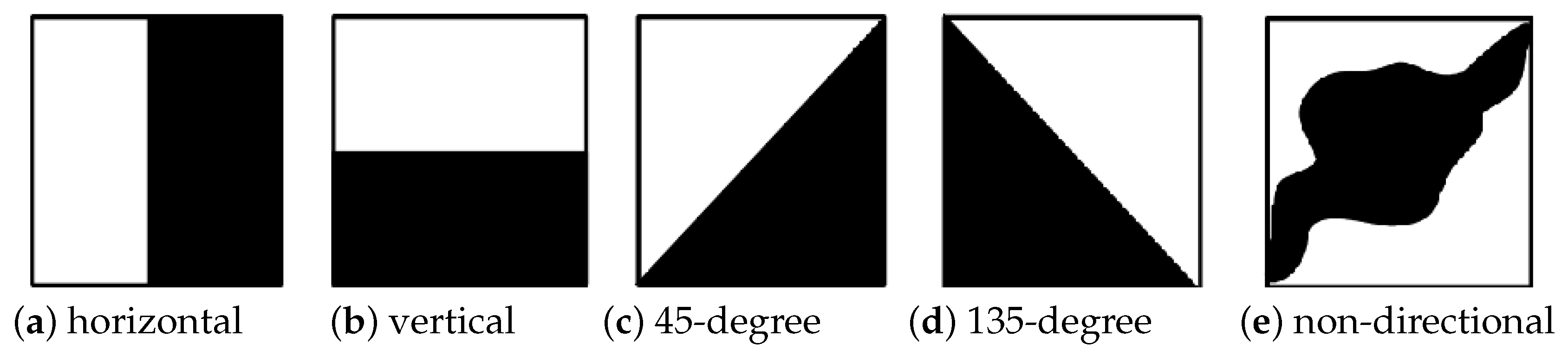 Information 11 00012 g002