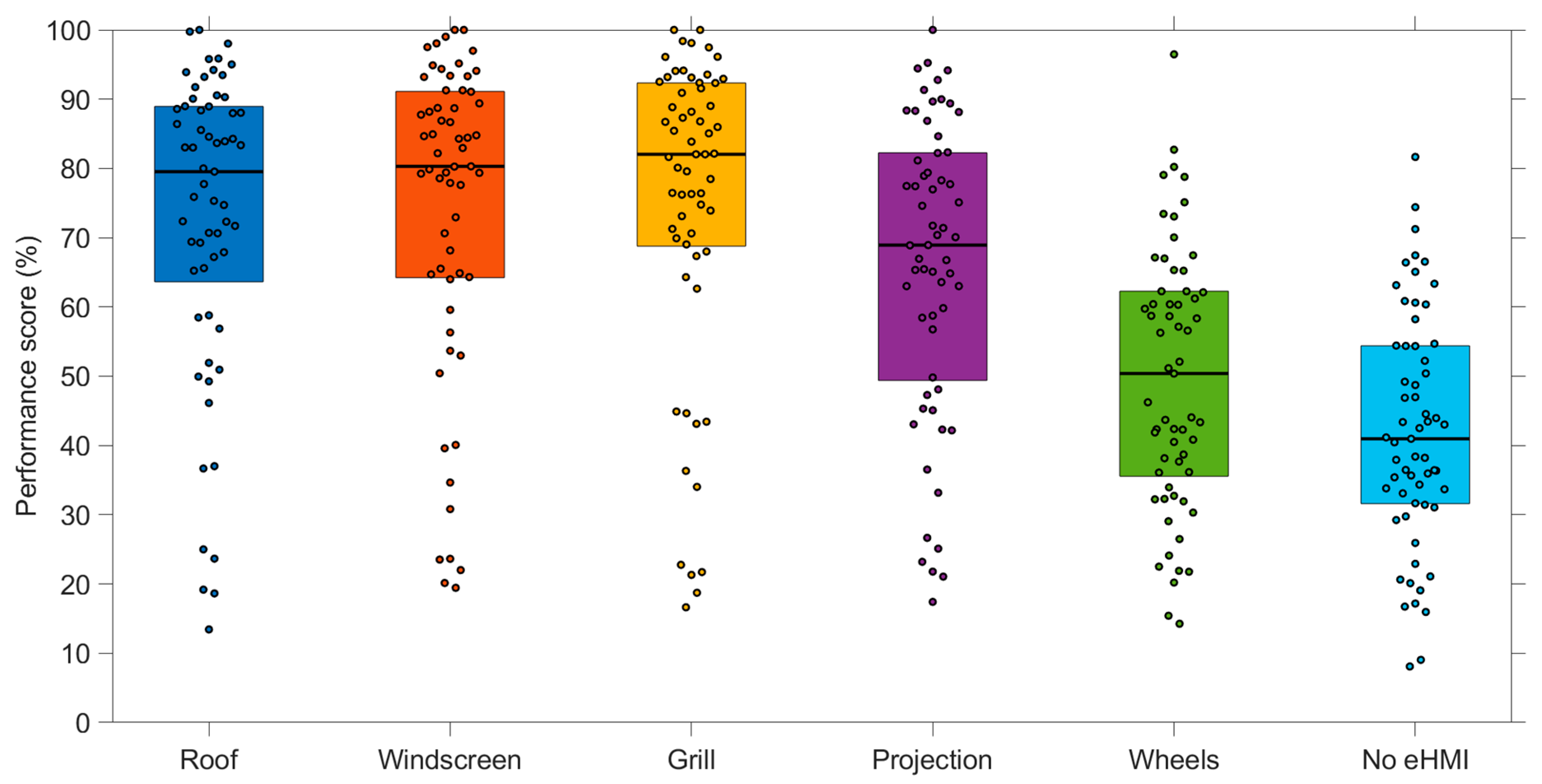Information 11 00013 g005