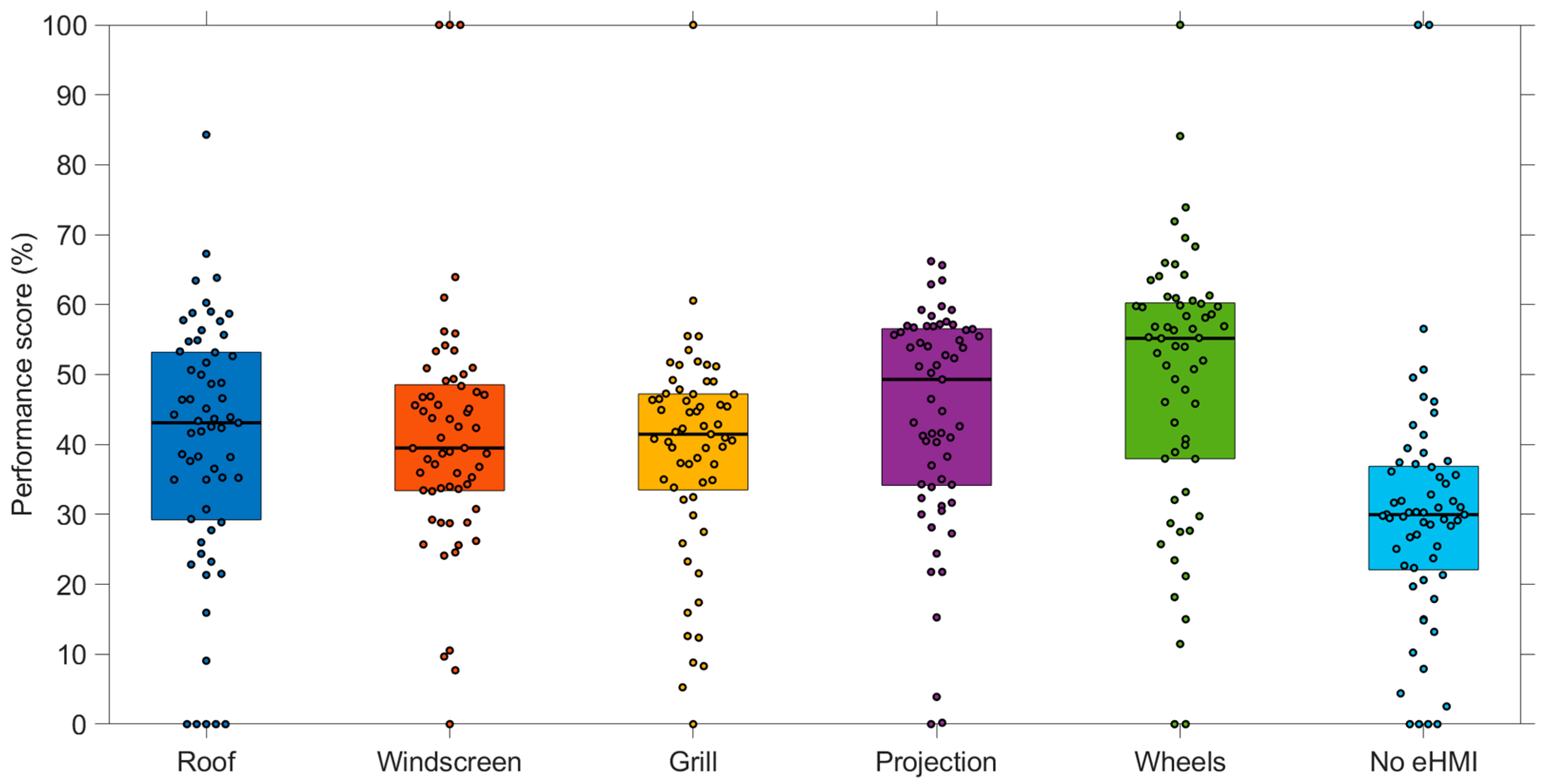 Information 11 00013 g008