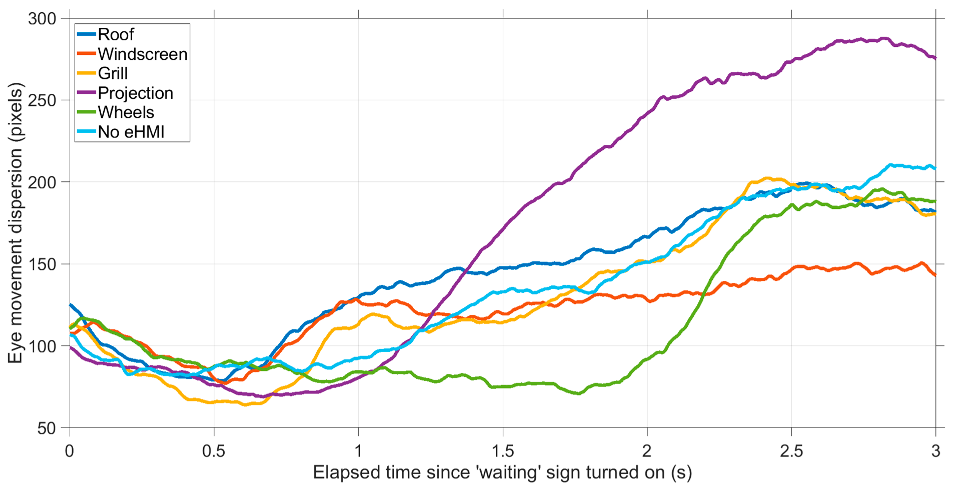Information 11 00013 g012