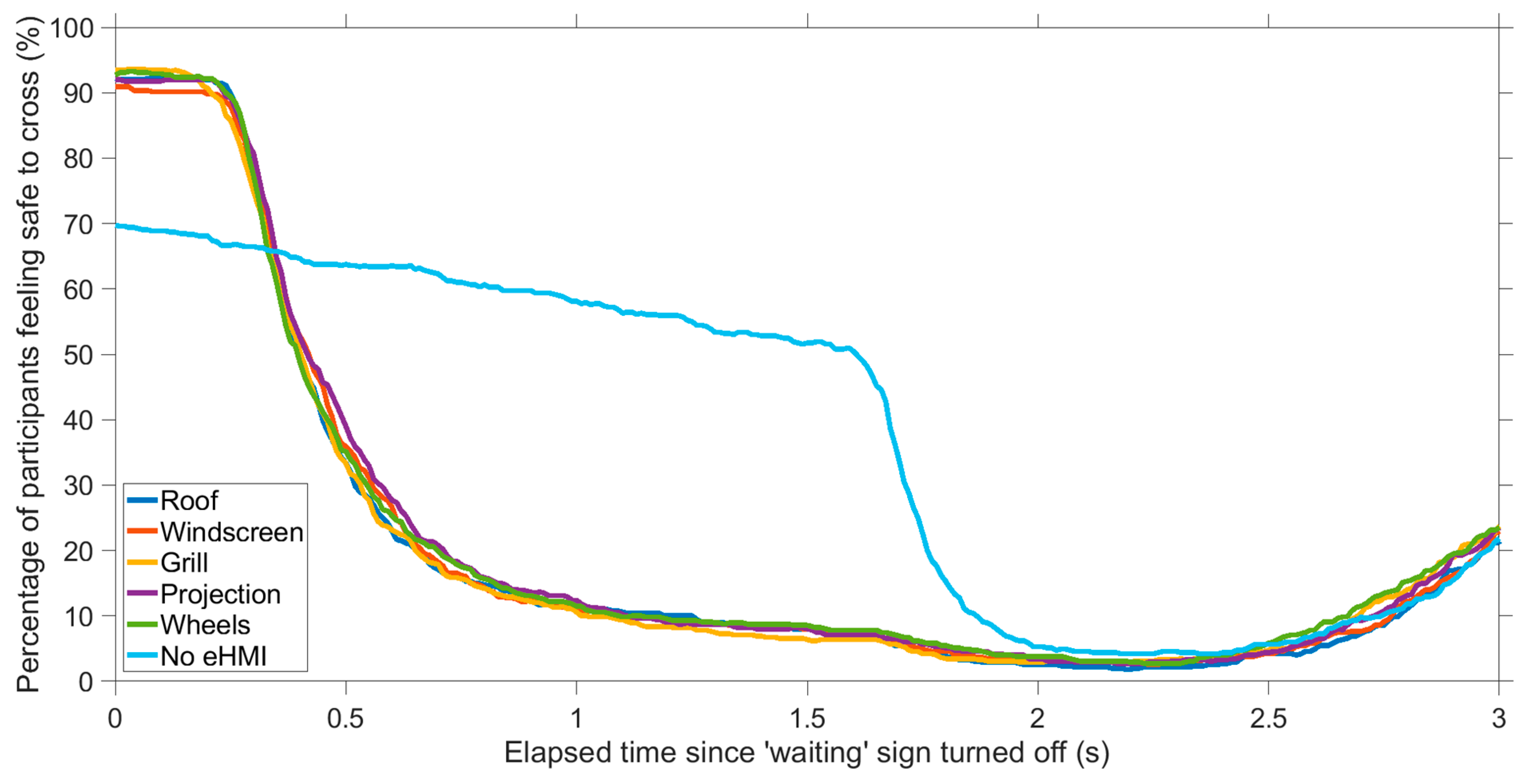 Information 11 00013 g014
