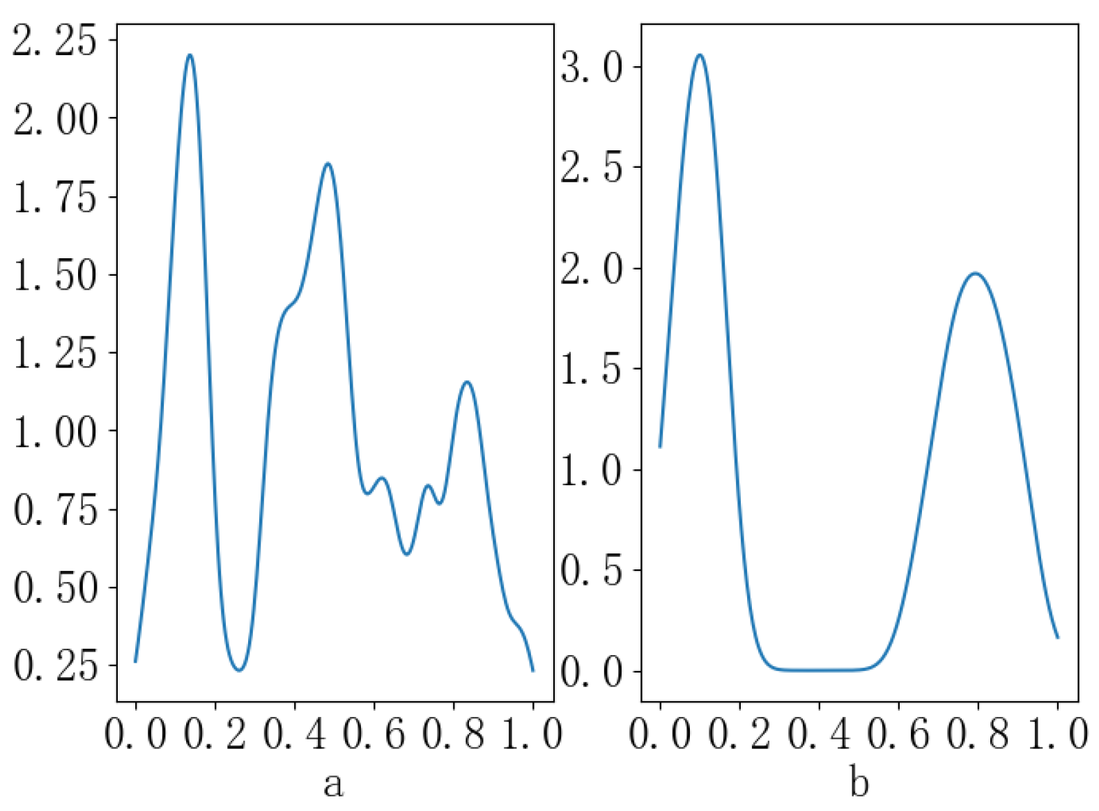 Information 11 00016 g002