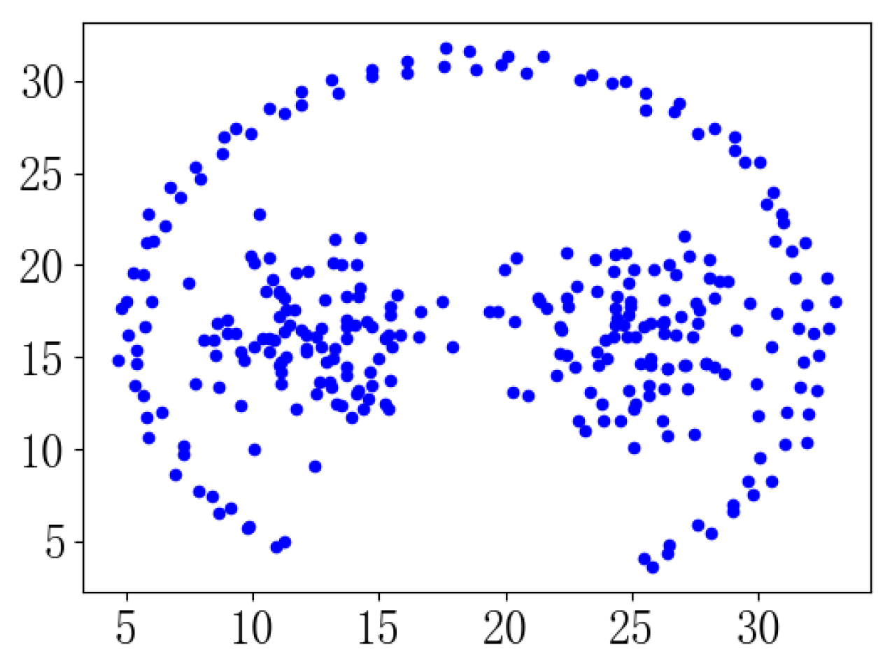 Information 11 00016 g005