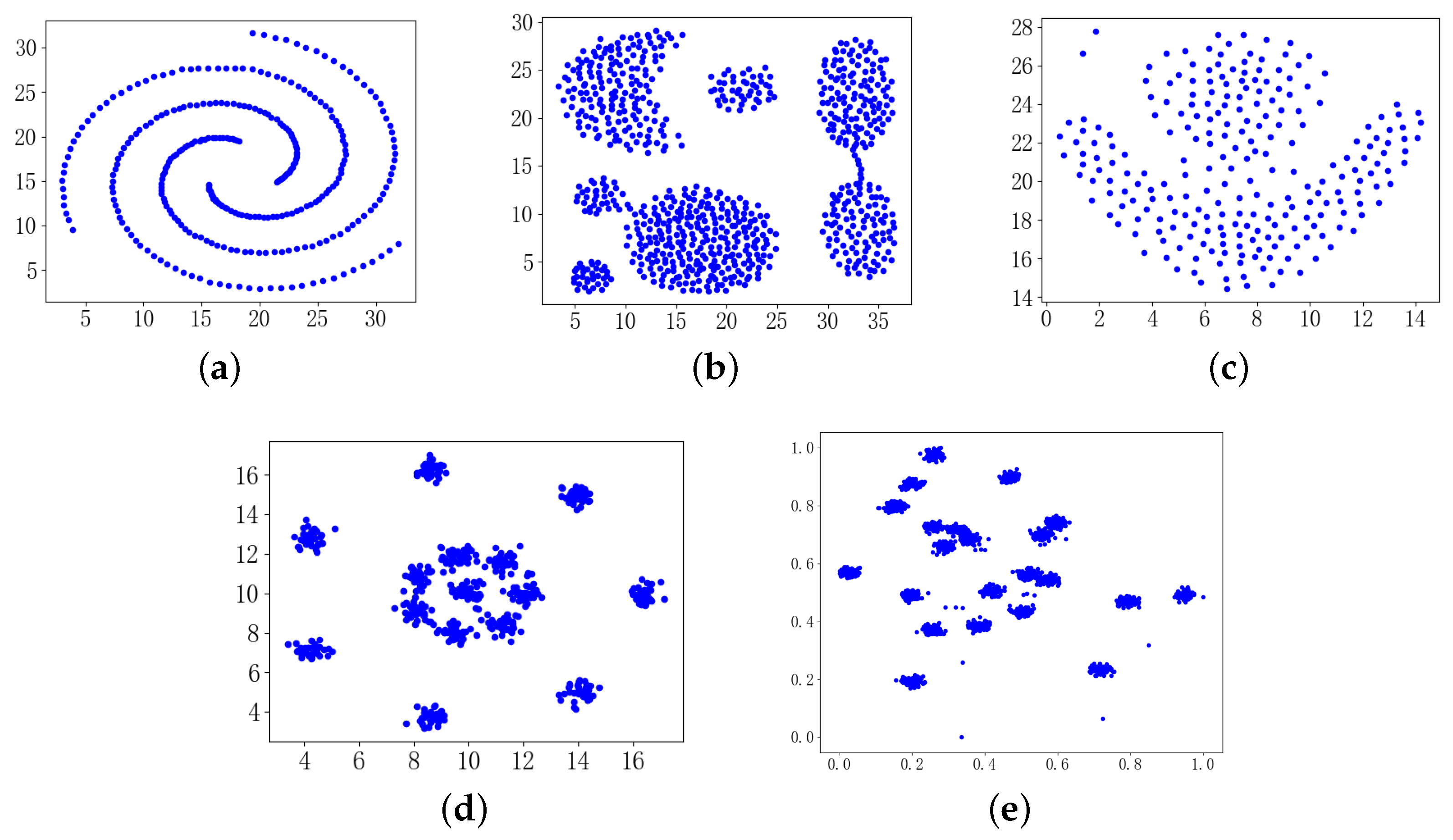 Information 11 00016 g009