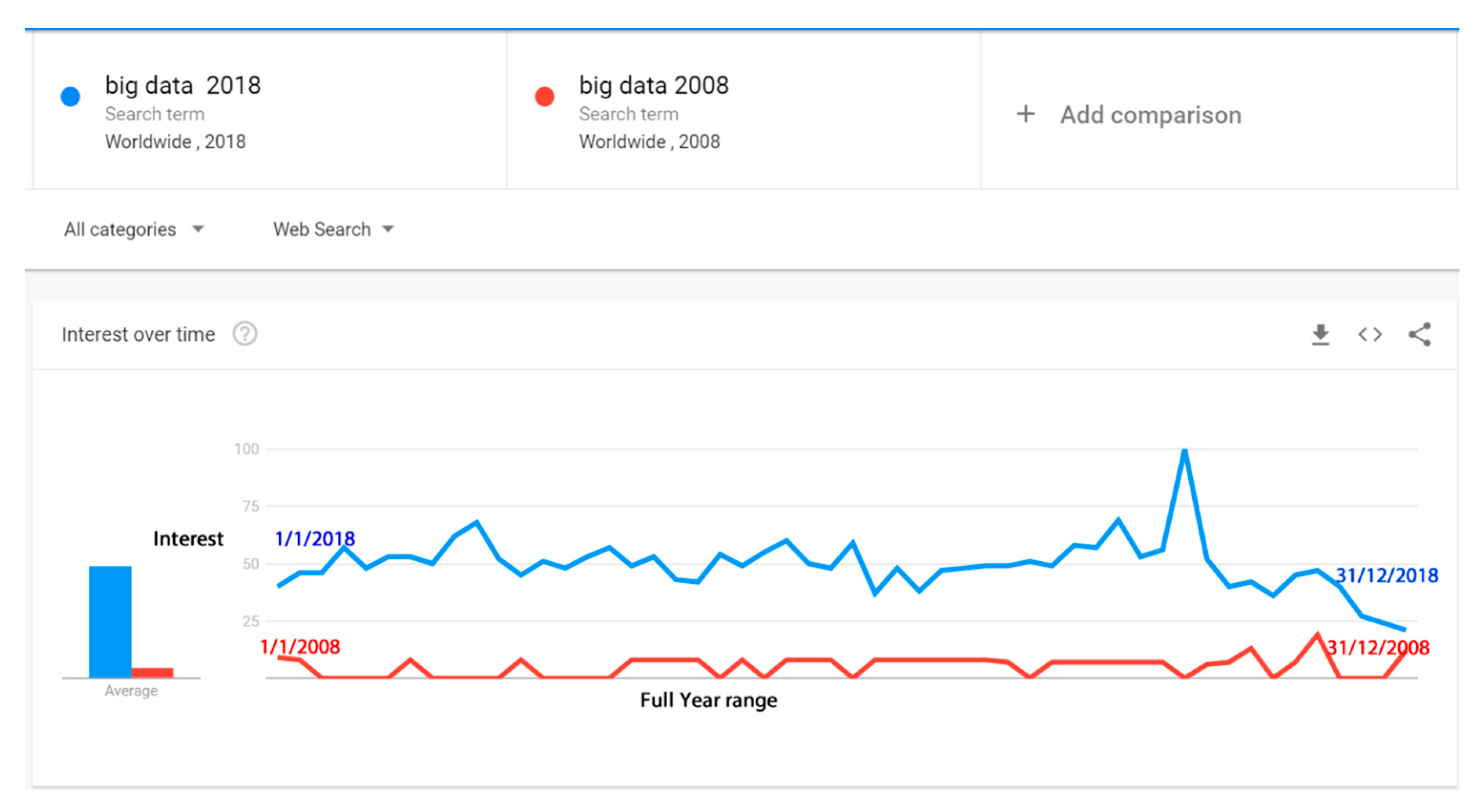 Information 11 00017 g001 Information 11 00017 g001