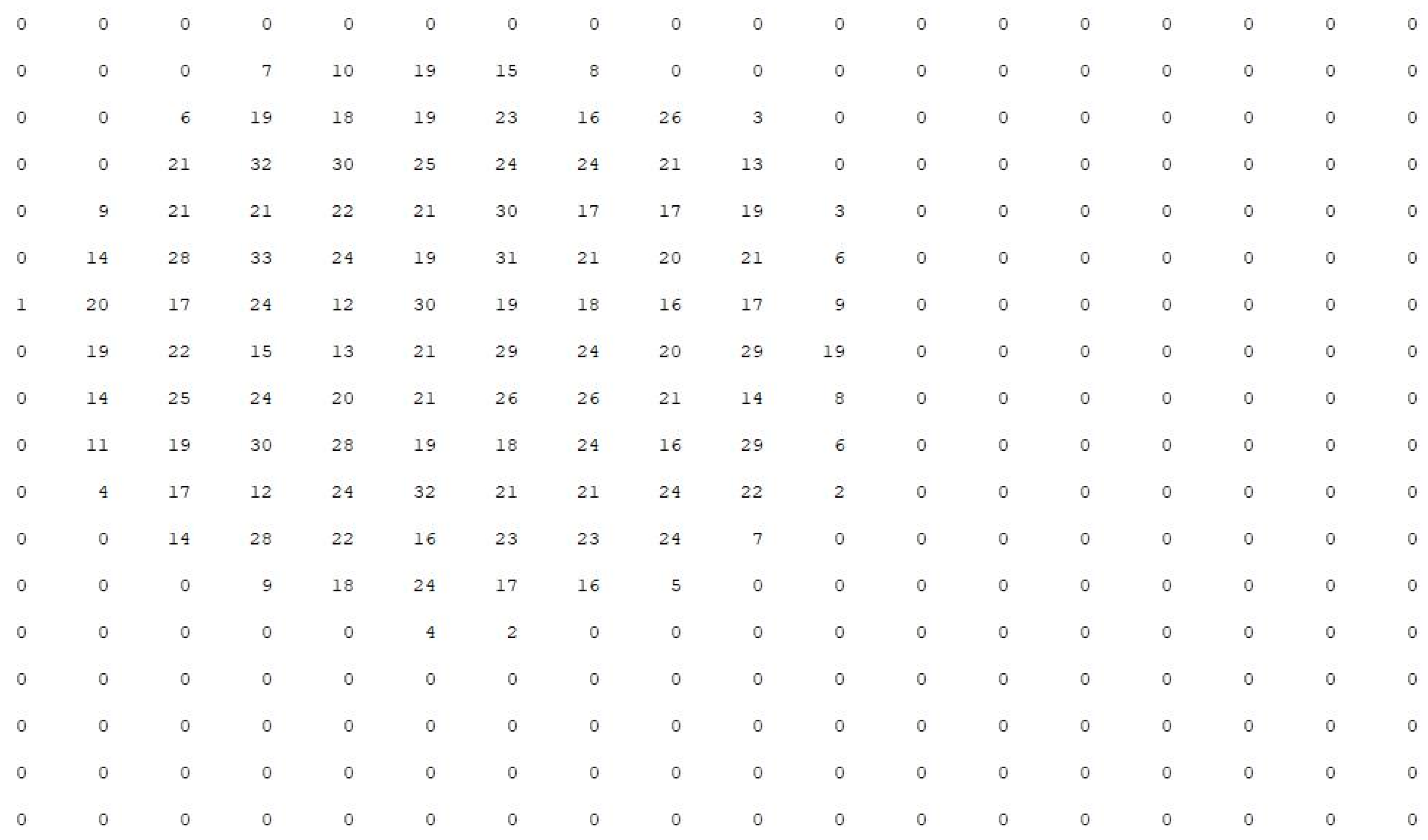 Information 11 00026 g002