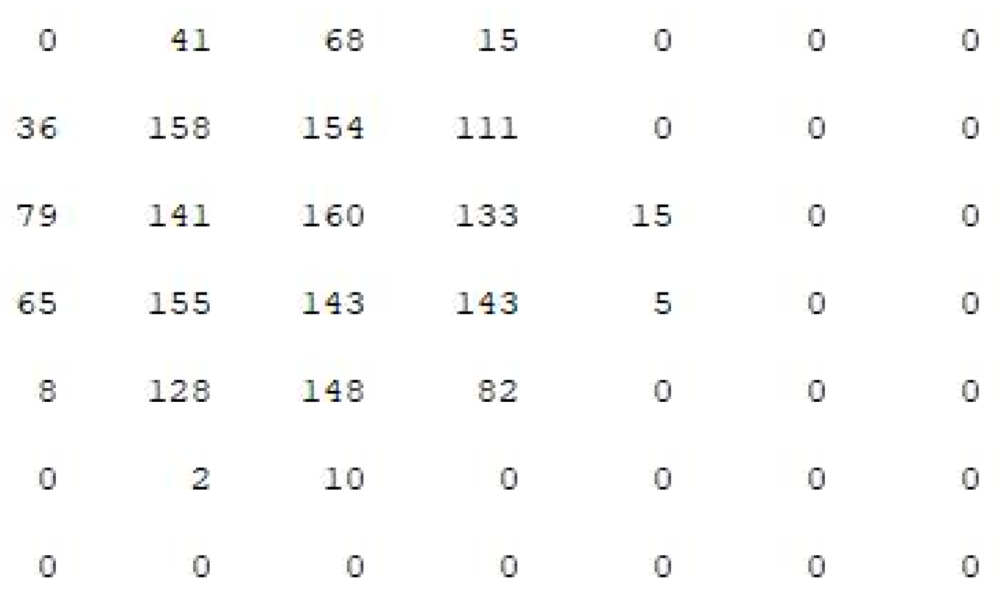 Information 11 00026 g003