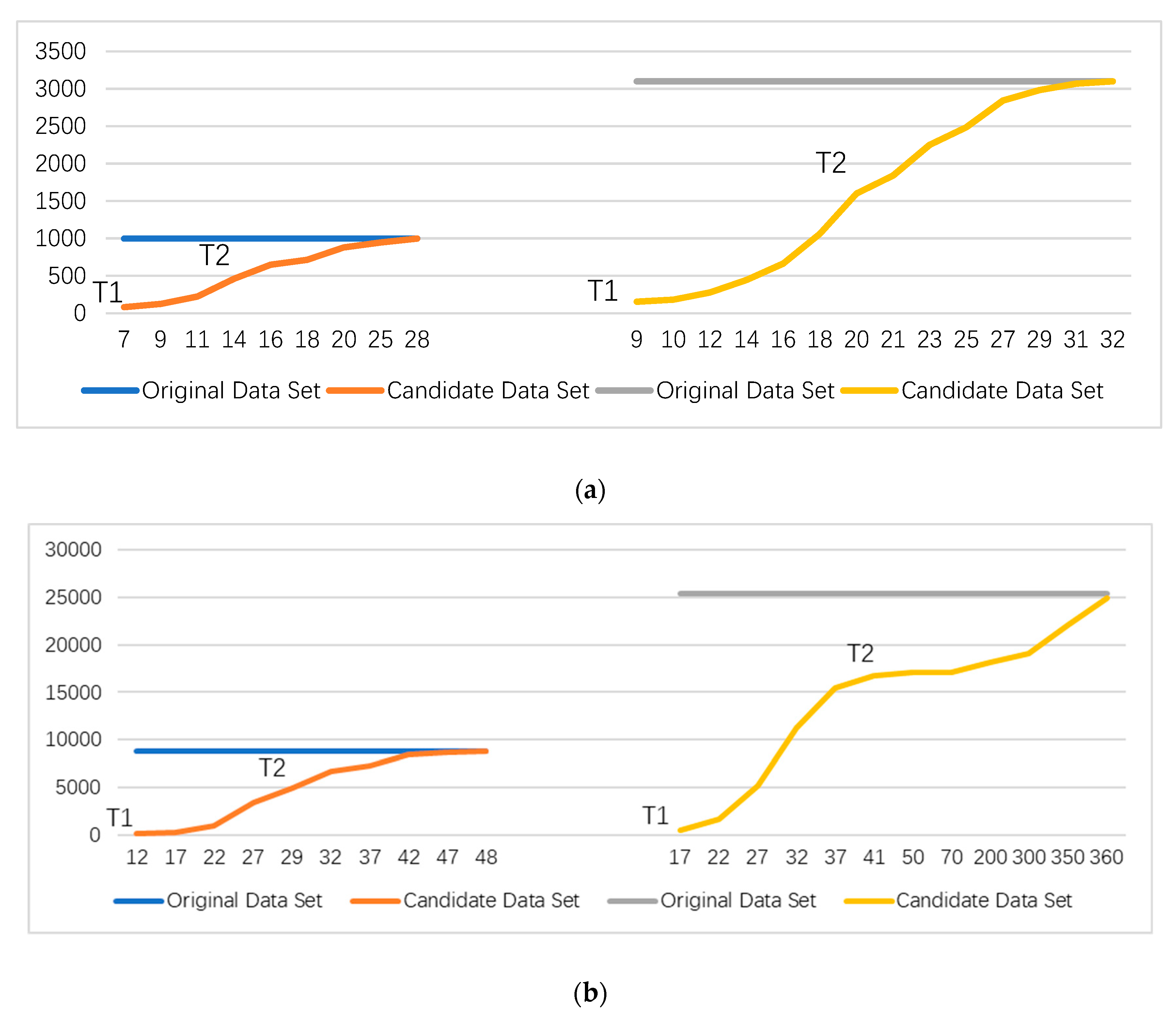Information 11 00026 g004