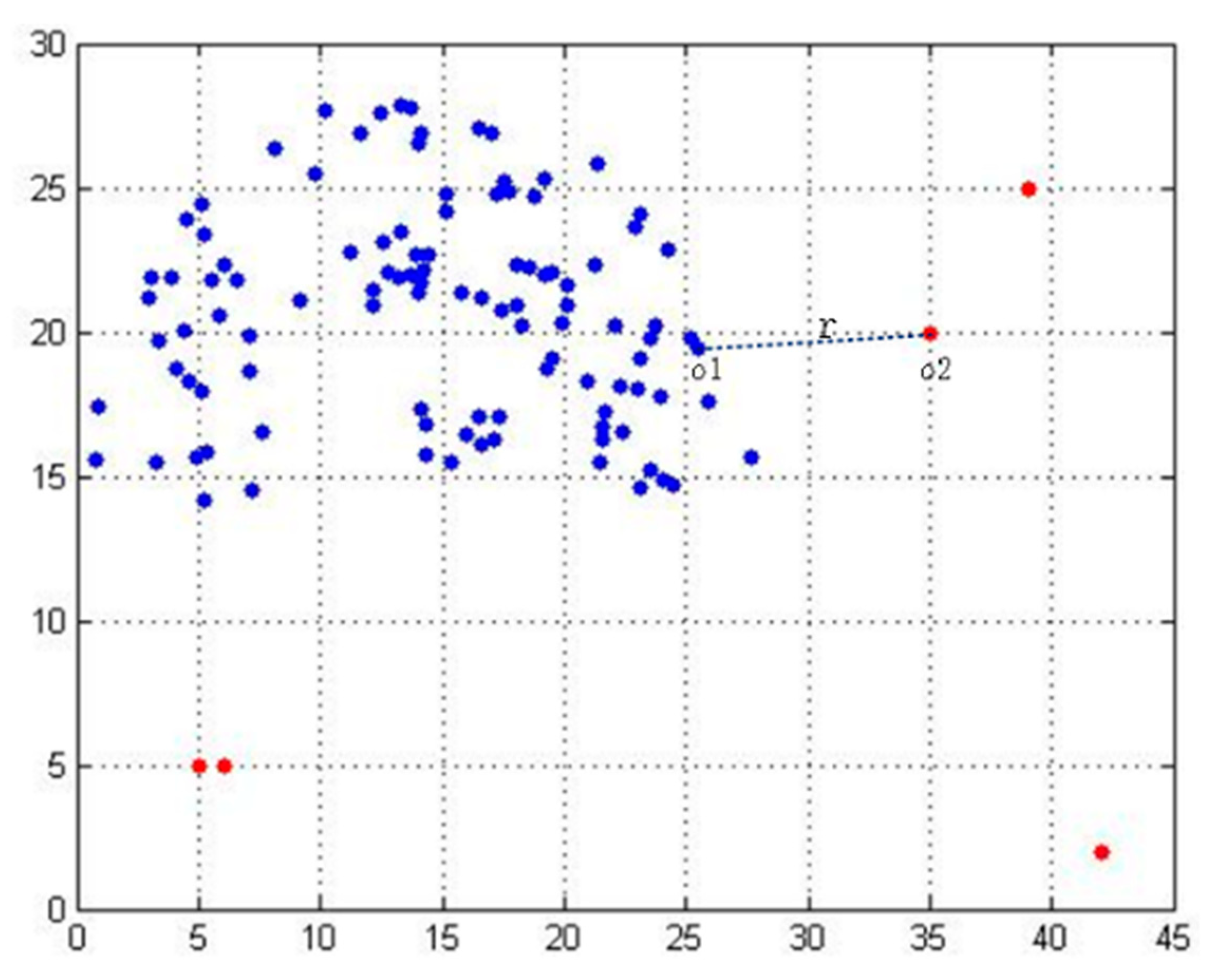 Information 11 00026 g005