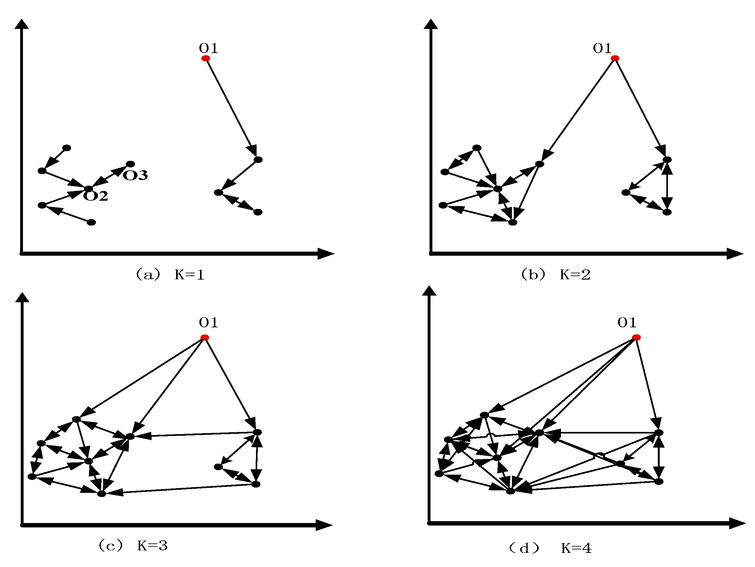 Information 11 00026 g006