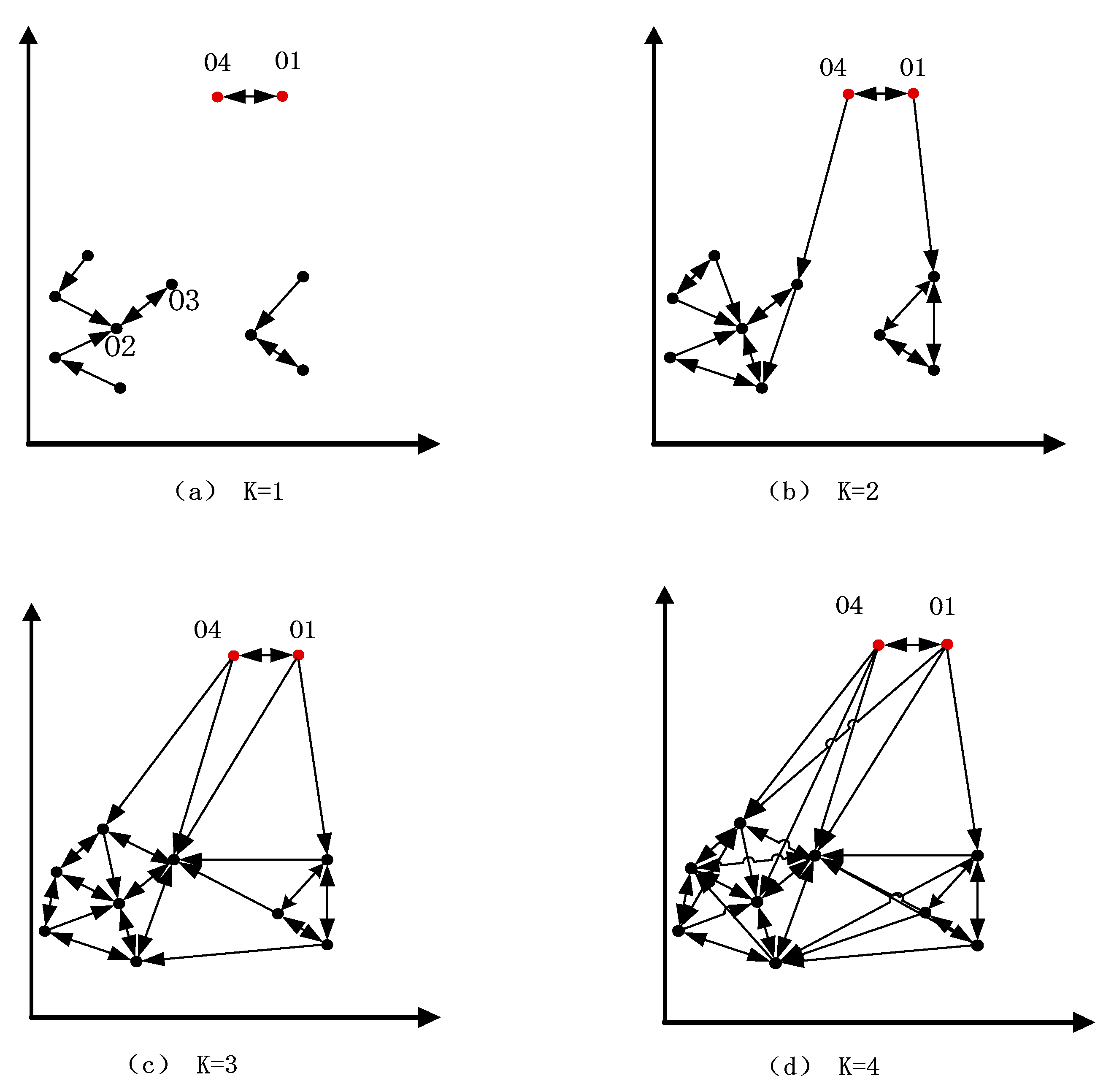 Information 11 00026 g008