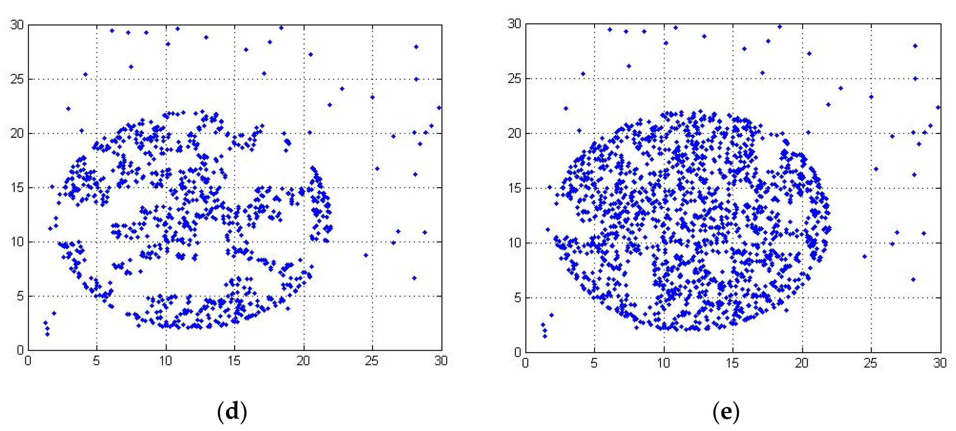 Information 11 00026 g011b