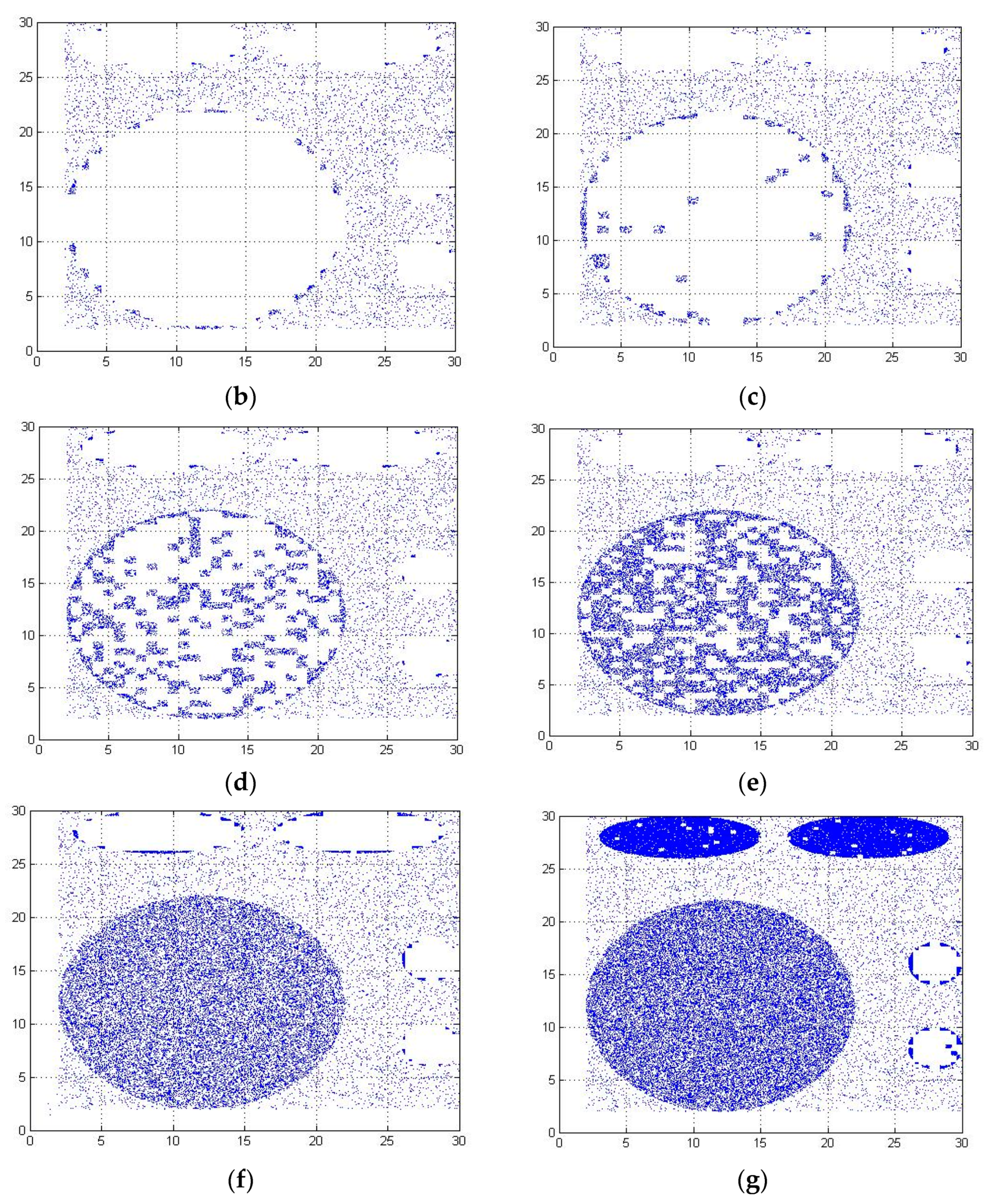 Information 11 00026 g012b