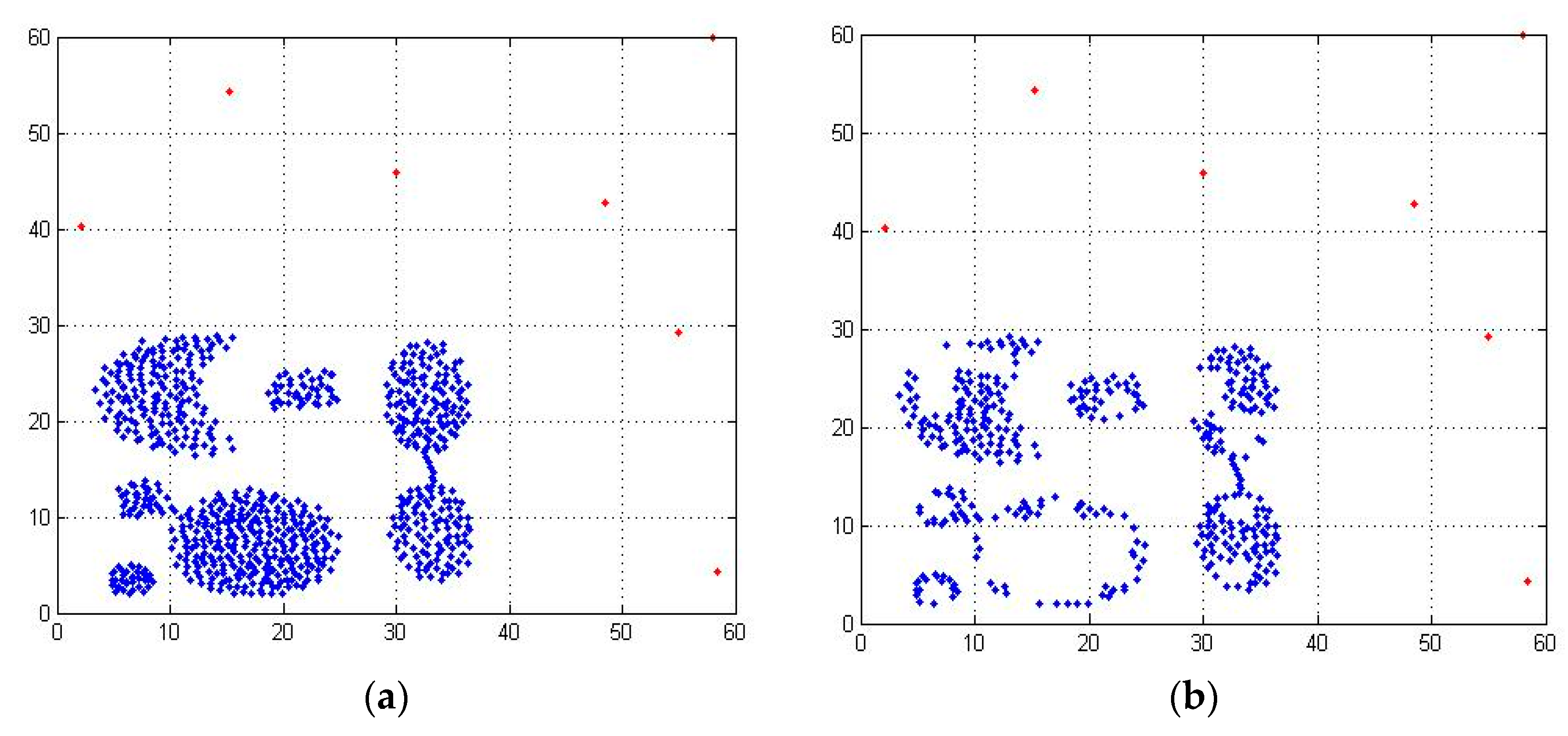 Information 11 00026 g013