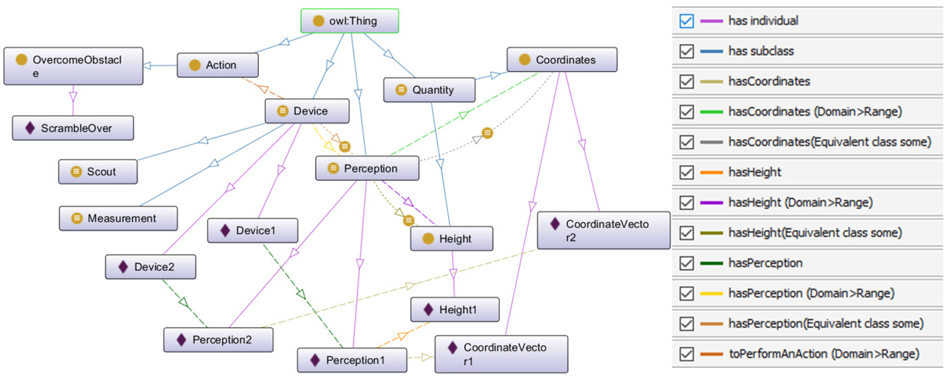 Information 11 00028 g001 Information 11 00028 g001