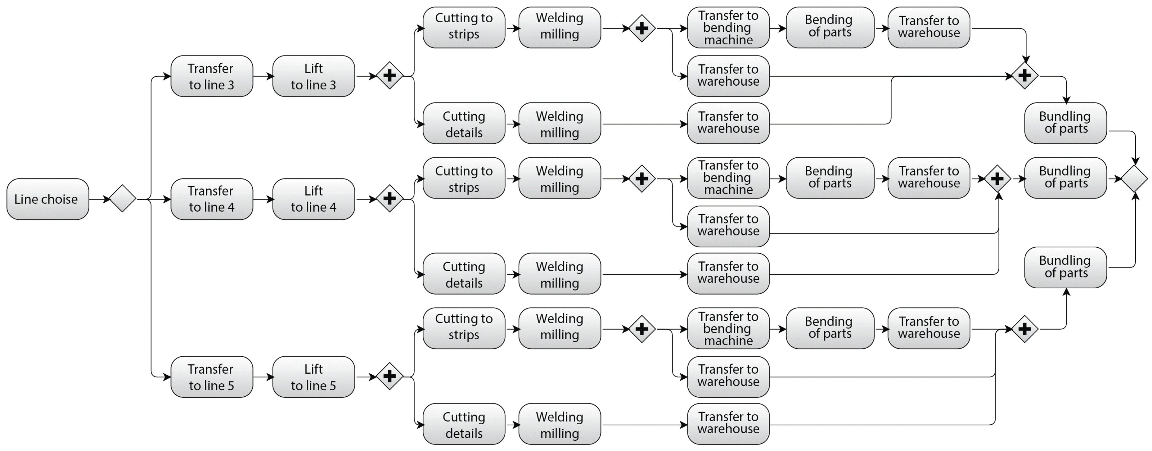 Information 11 00028 g003 Information 11 00028 g003
